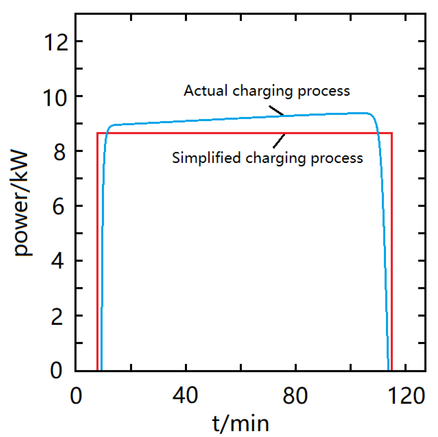 Energies 12 02595 g004