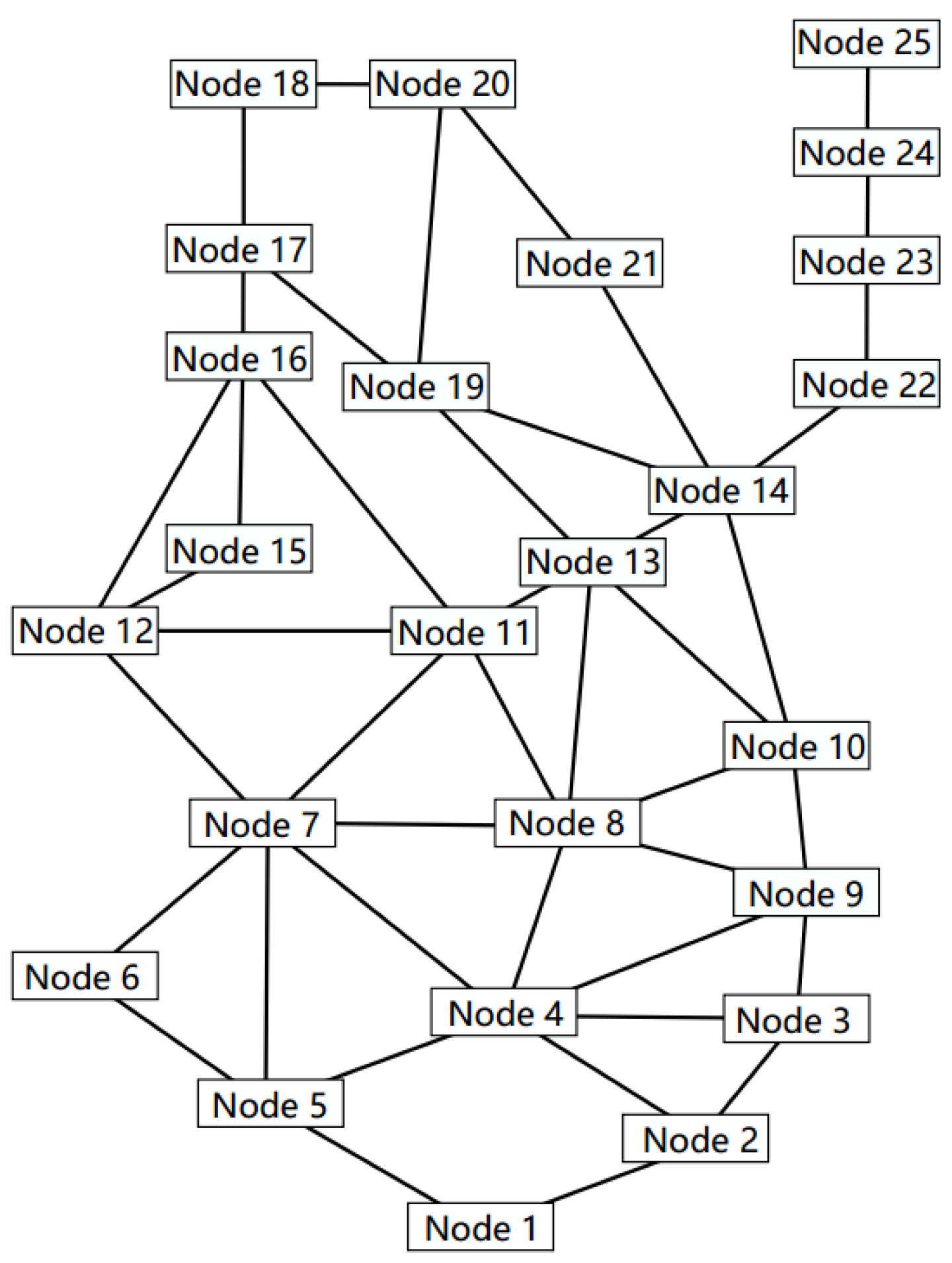 Energies 12 02595 g008