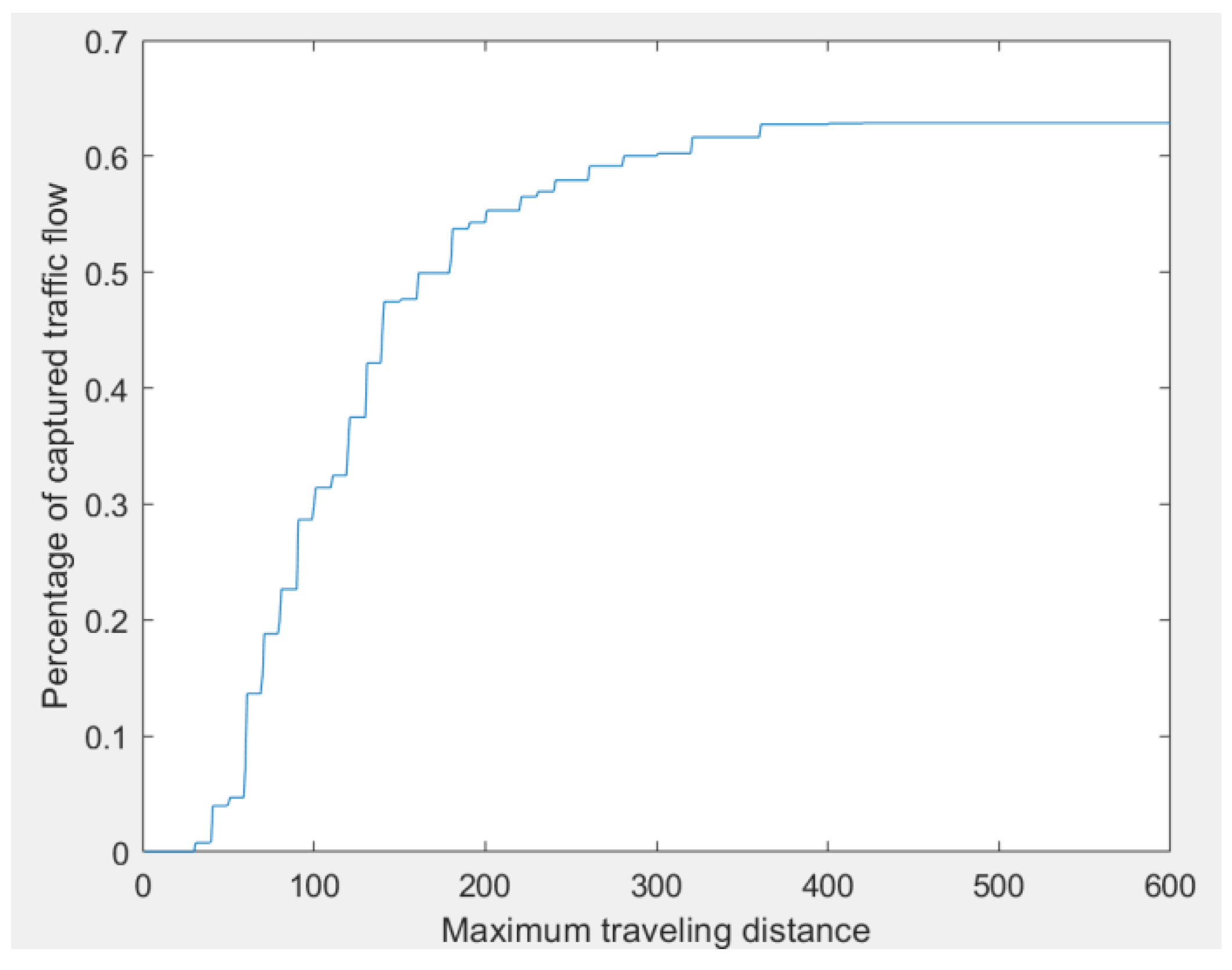 Energies 12 02595 g012