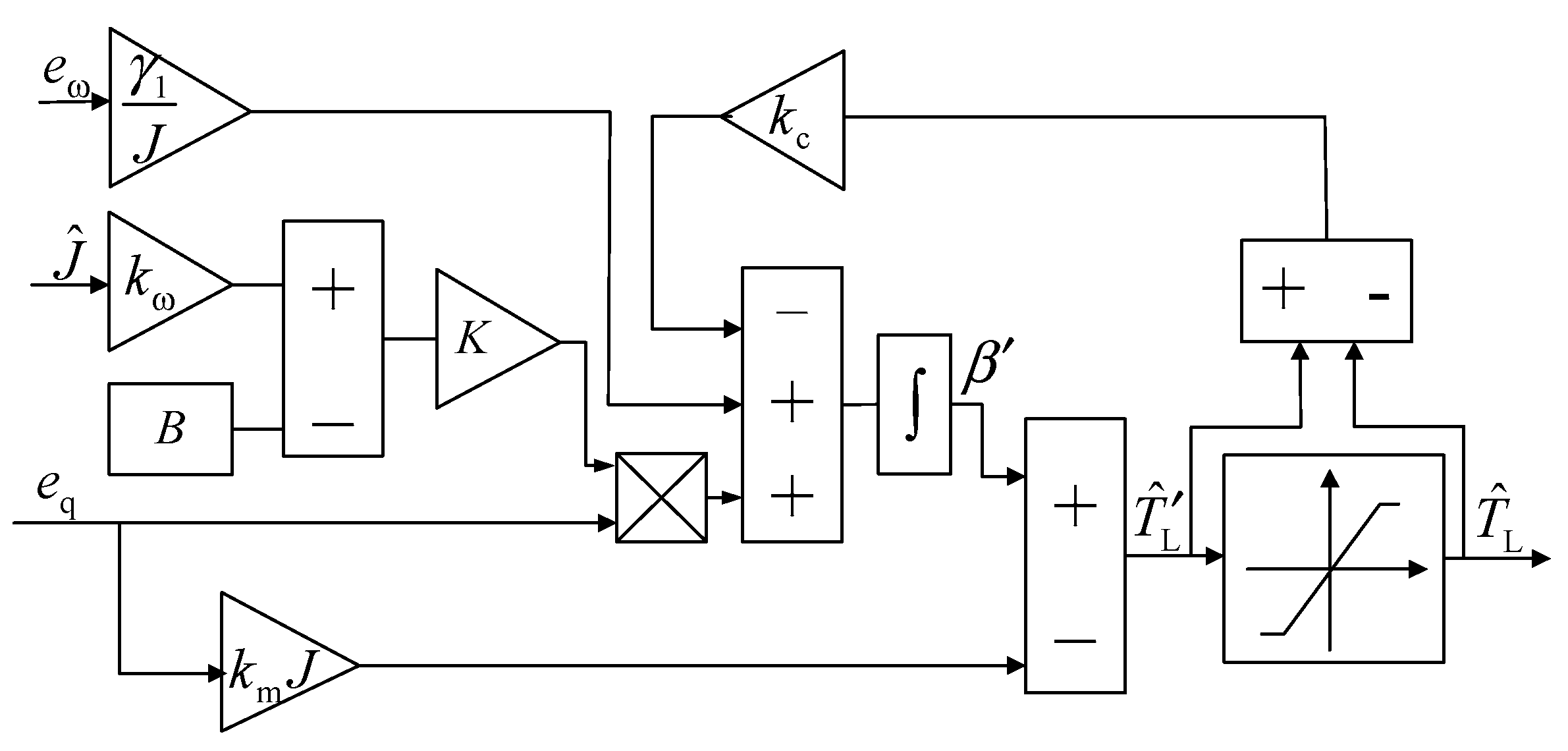 Energies 12 02596 g001