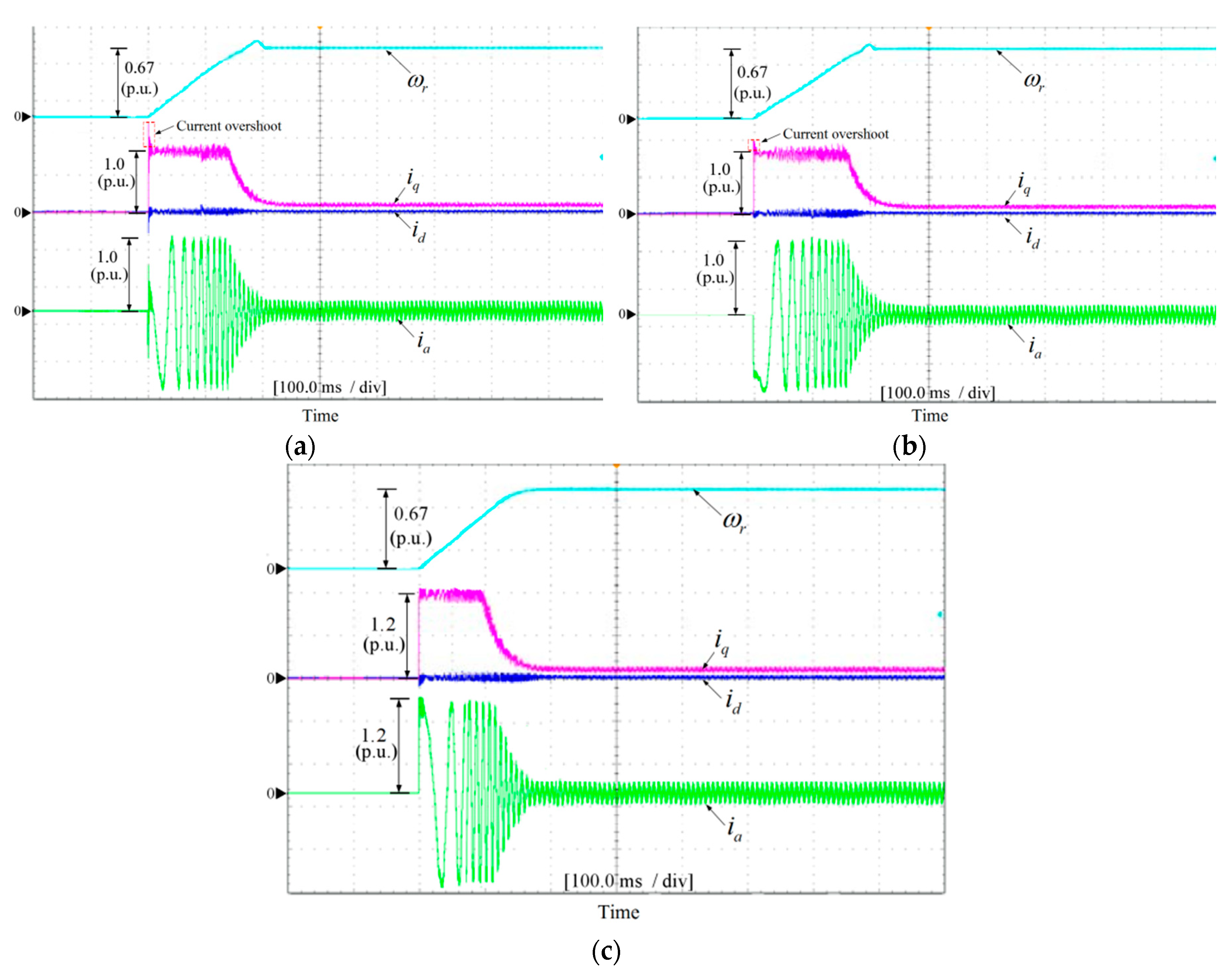 Energies 12 02596 g008
