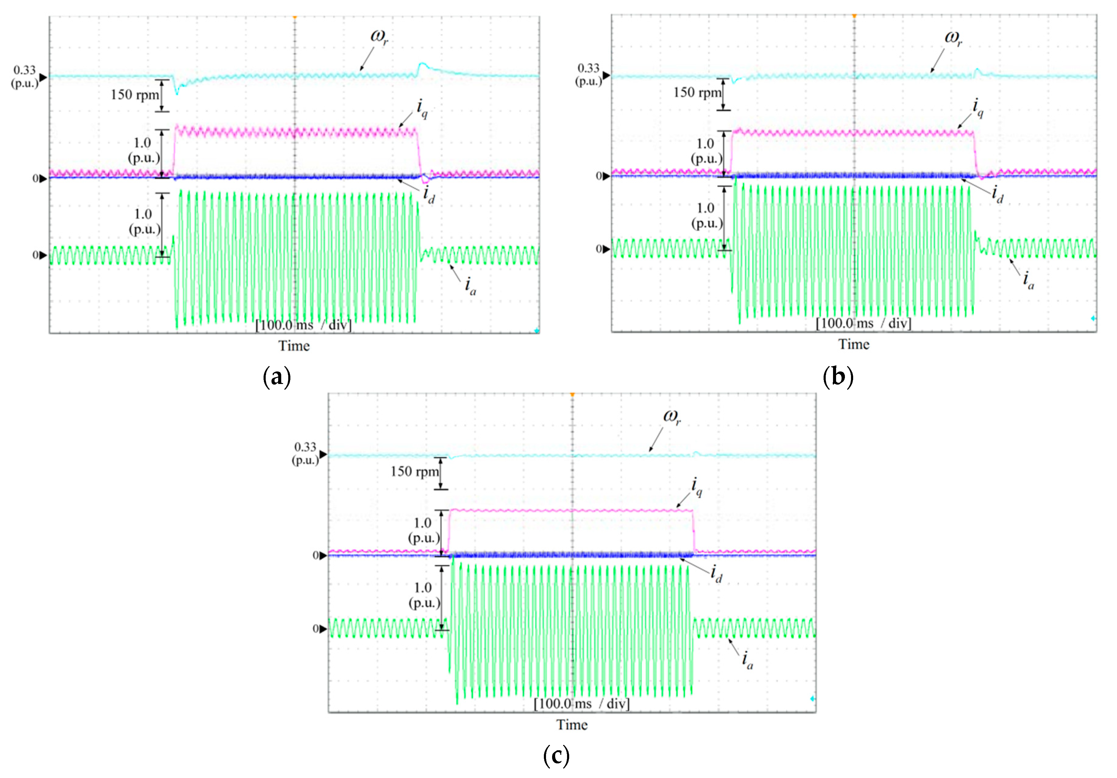 Energies 12 02596 g011