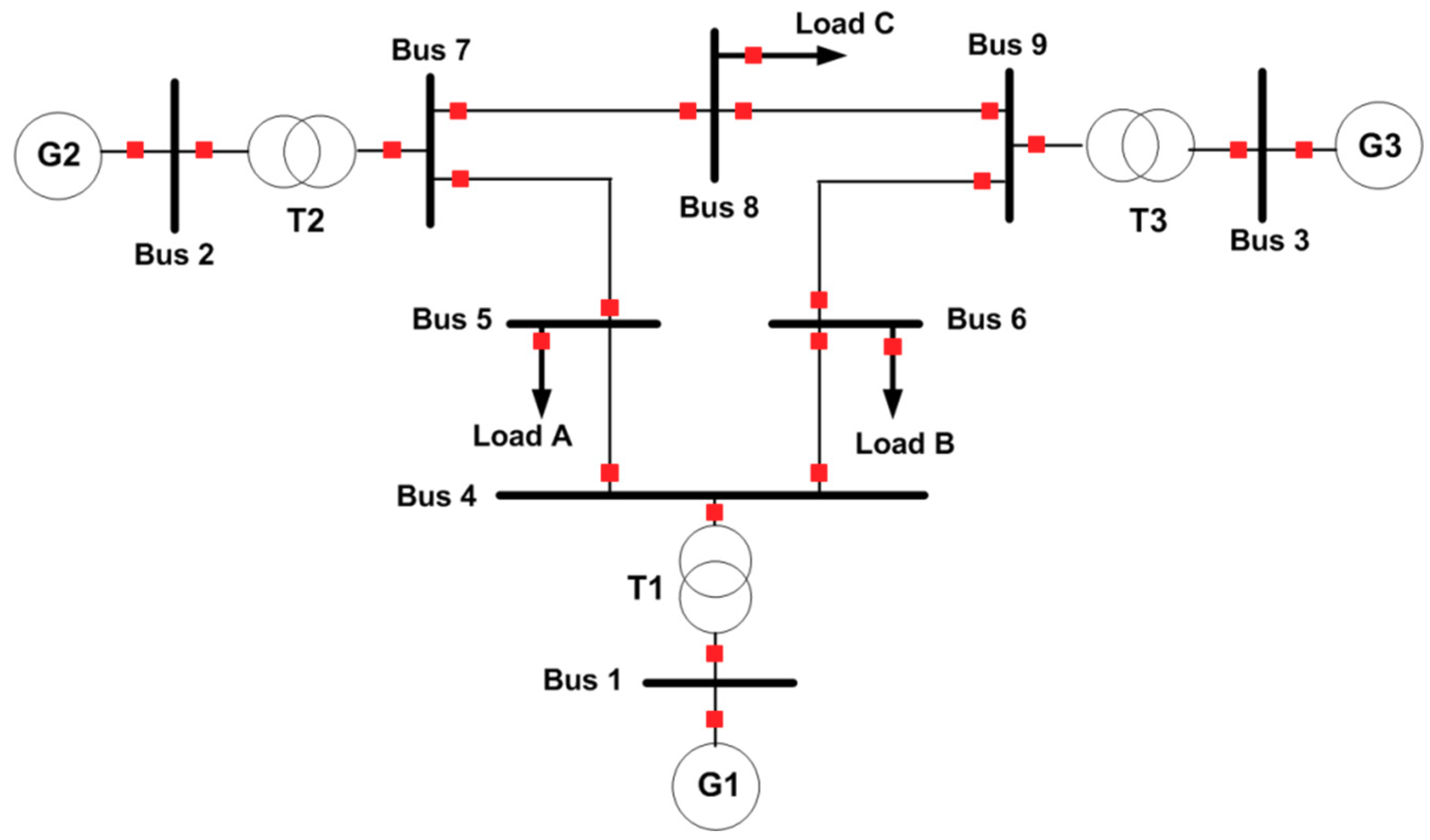 Energies 12 02598 g003