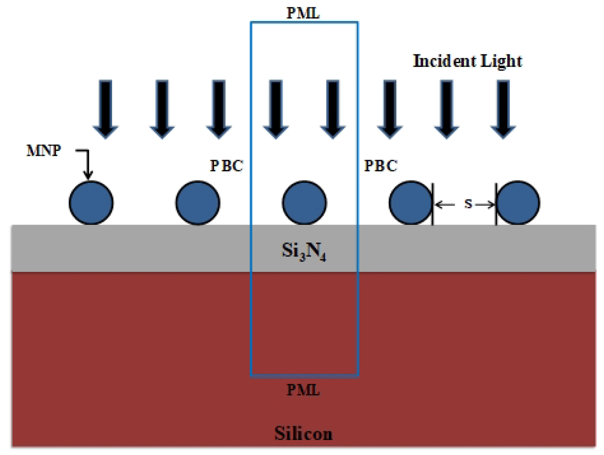Energies 12 02602 g001 Energies 12 02602 g001