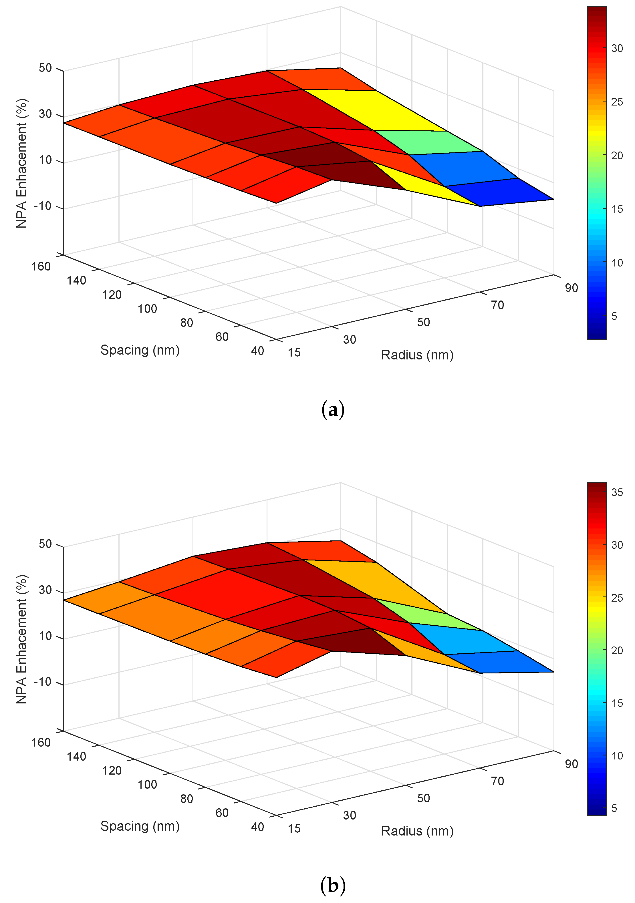 Energies 12 02602 g002 Energies 12 02602 g002