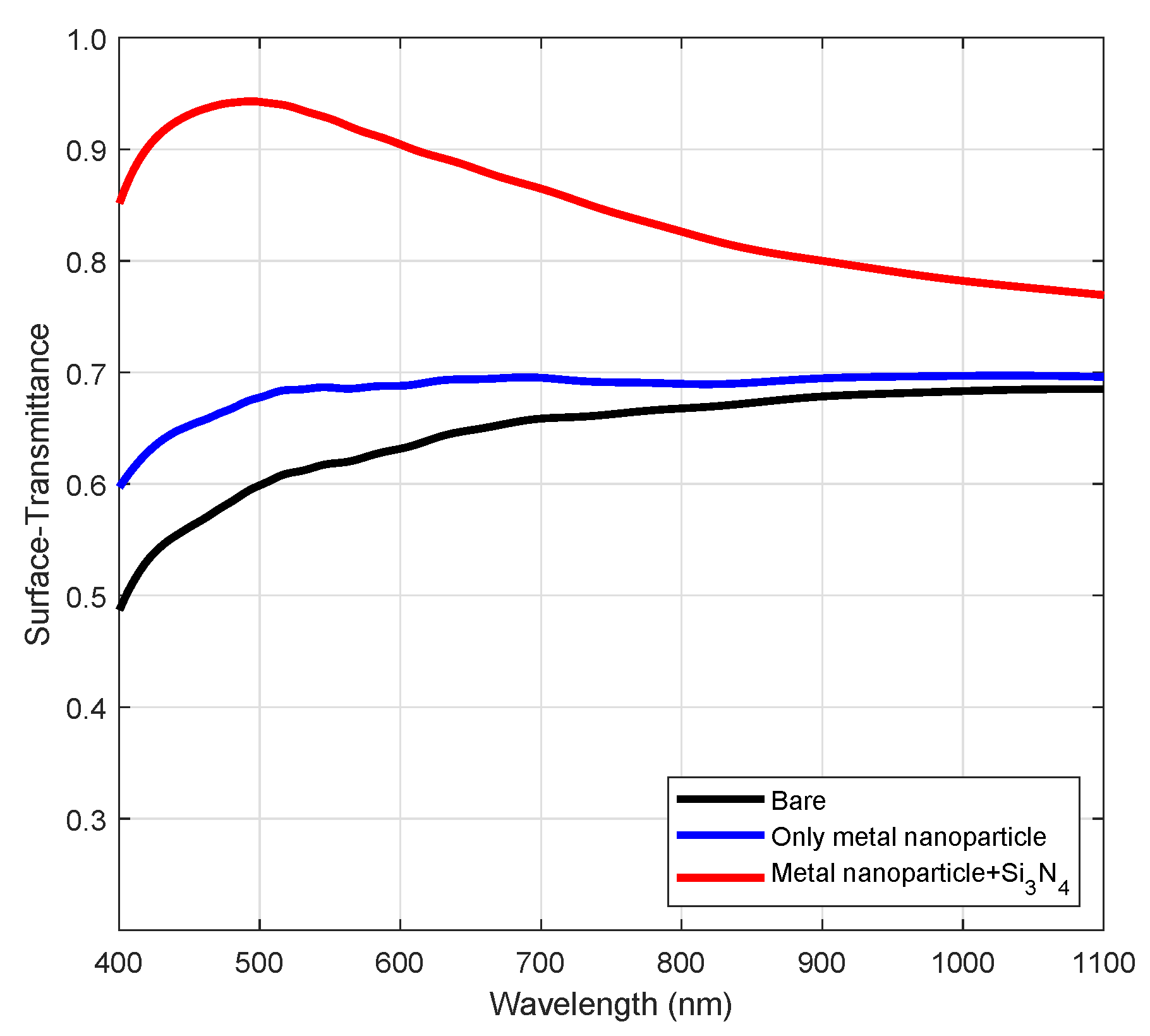 Energies 12 02602 g005 Energies 12 02602 g005
