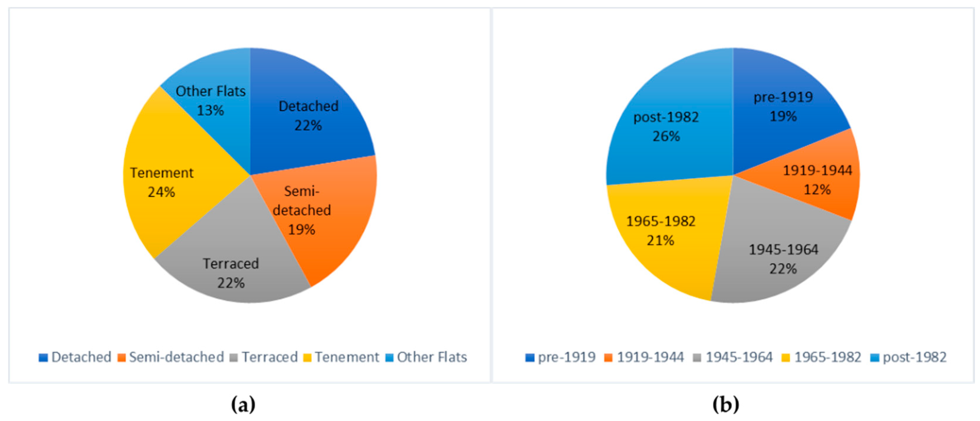 Energies 12 02603 g001 Energies 12 02603 g001