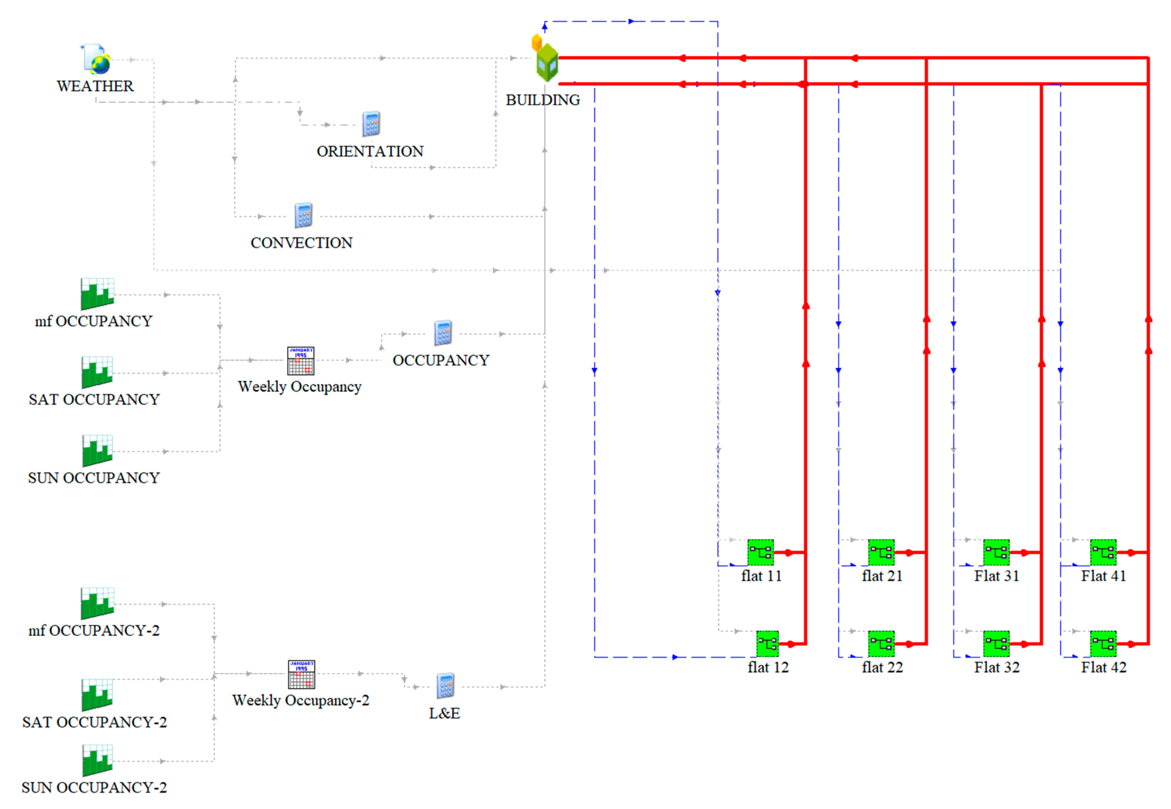Energies 12 02603 g004 Energies 12 02603 g004