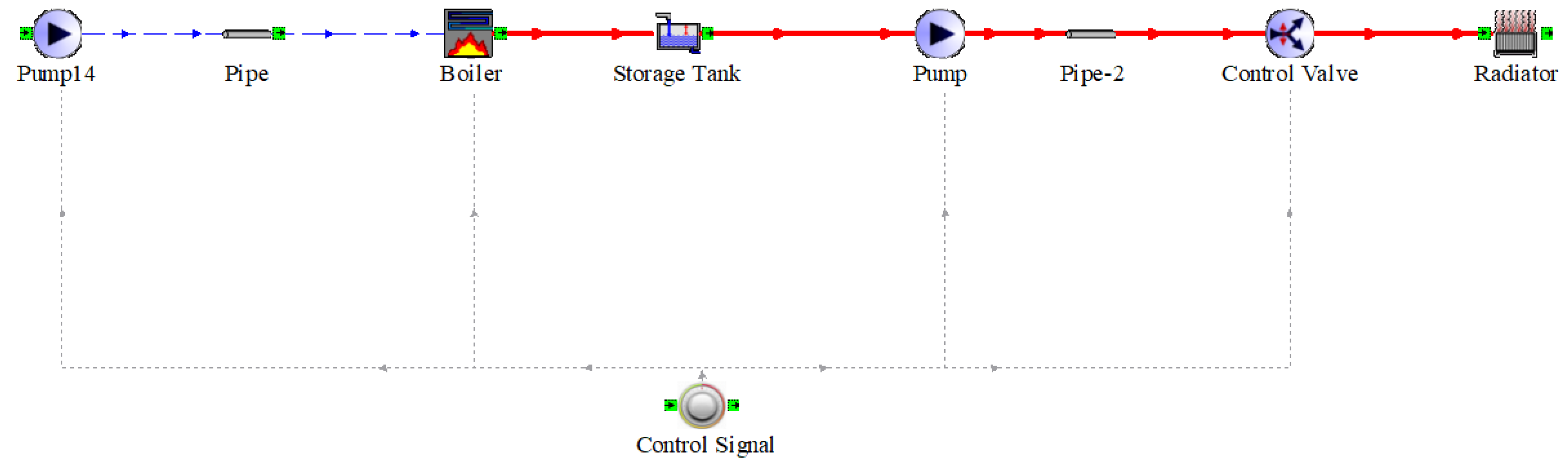 Energies 12 02603 g005 Energies 12 02603 g005