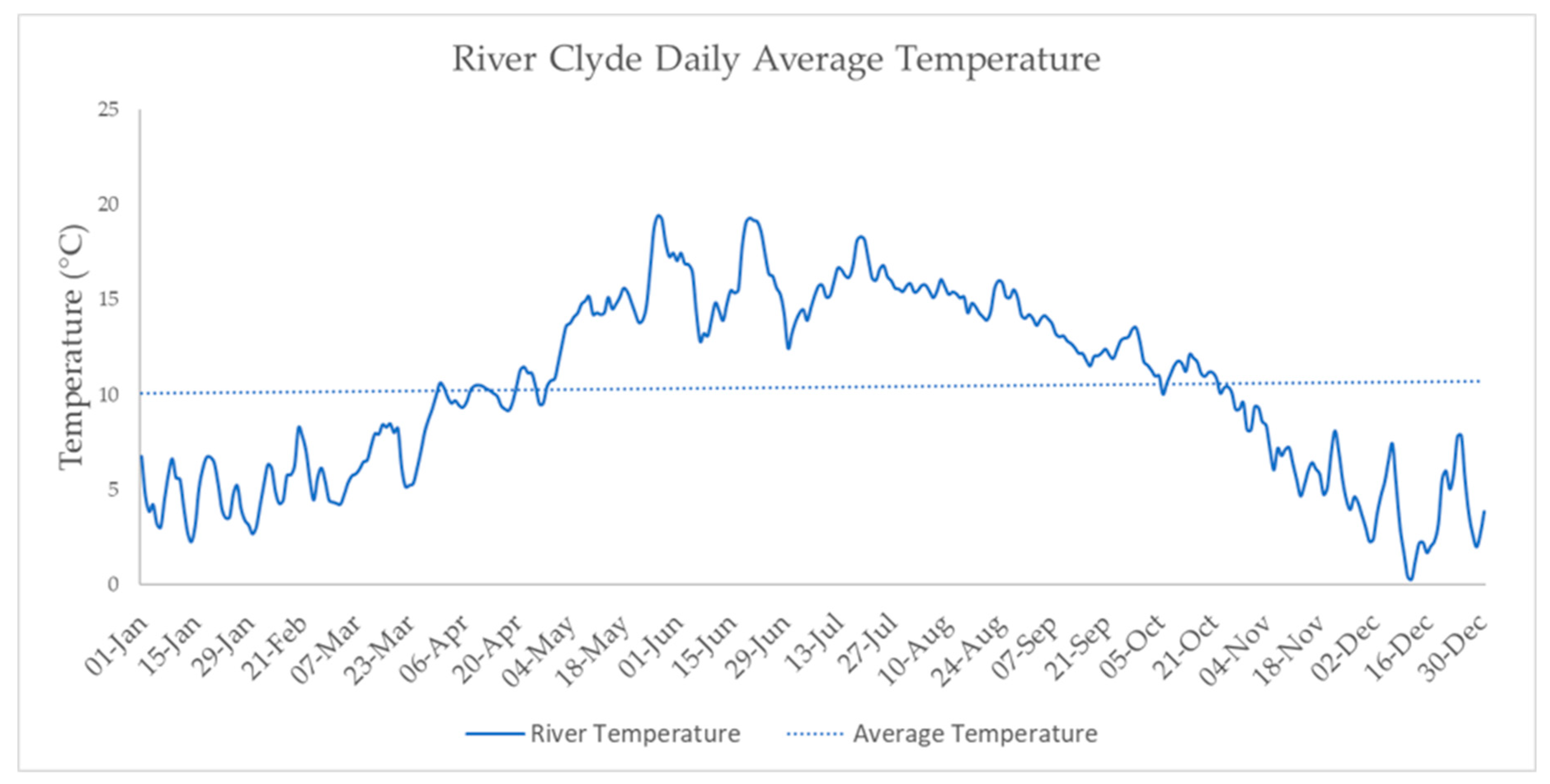 Energies 12 02603 g007 Energies 12 02603 g007