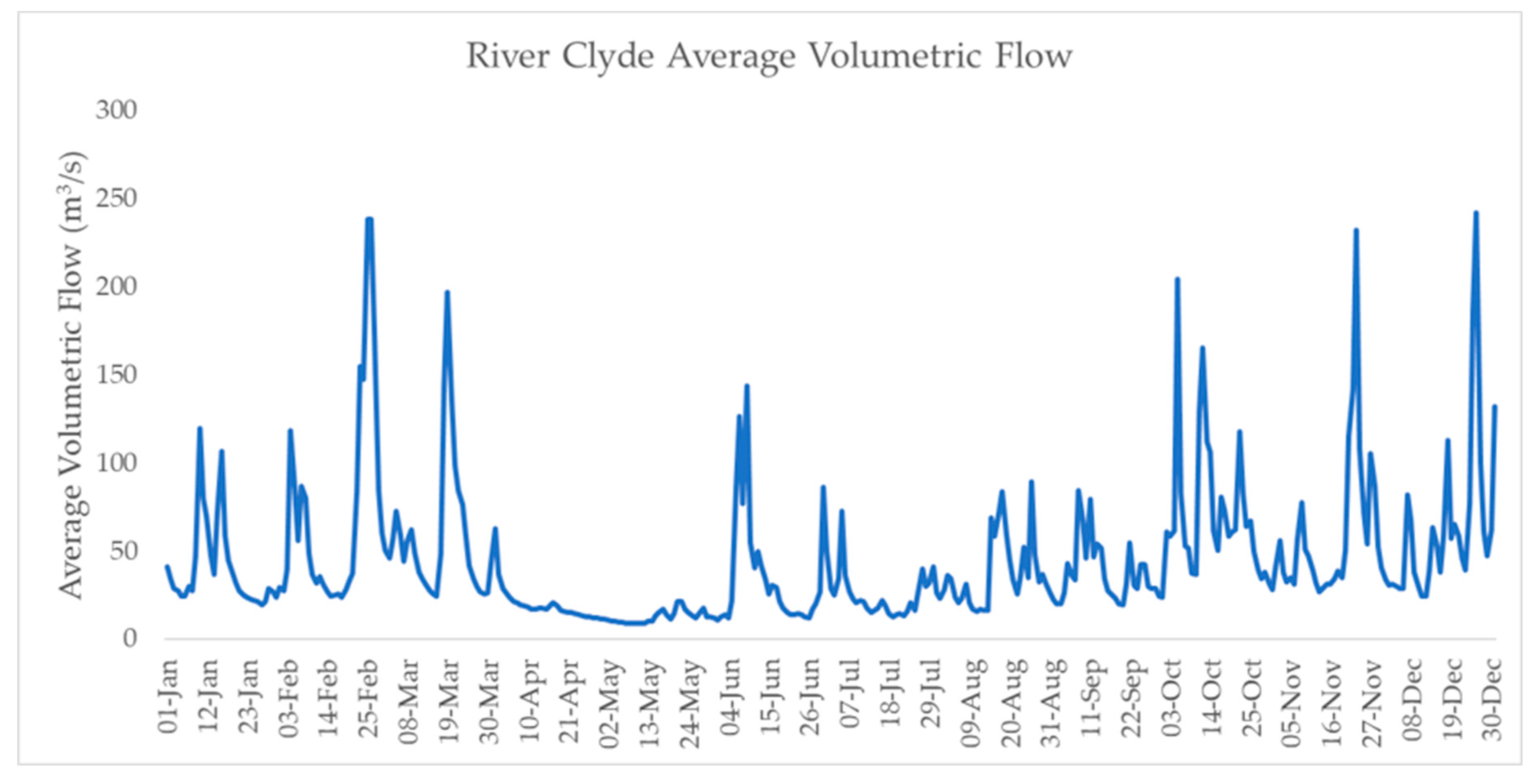 Energies 12 02603 g008 Energies 12 02603 g008
