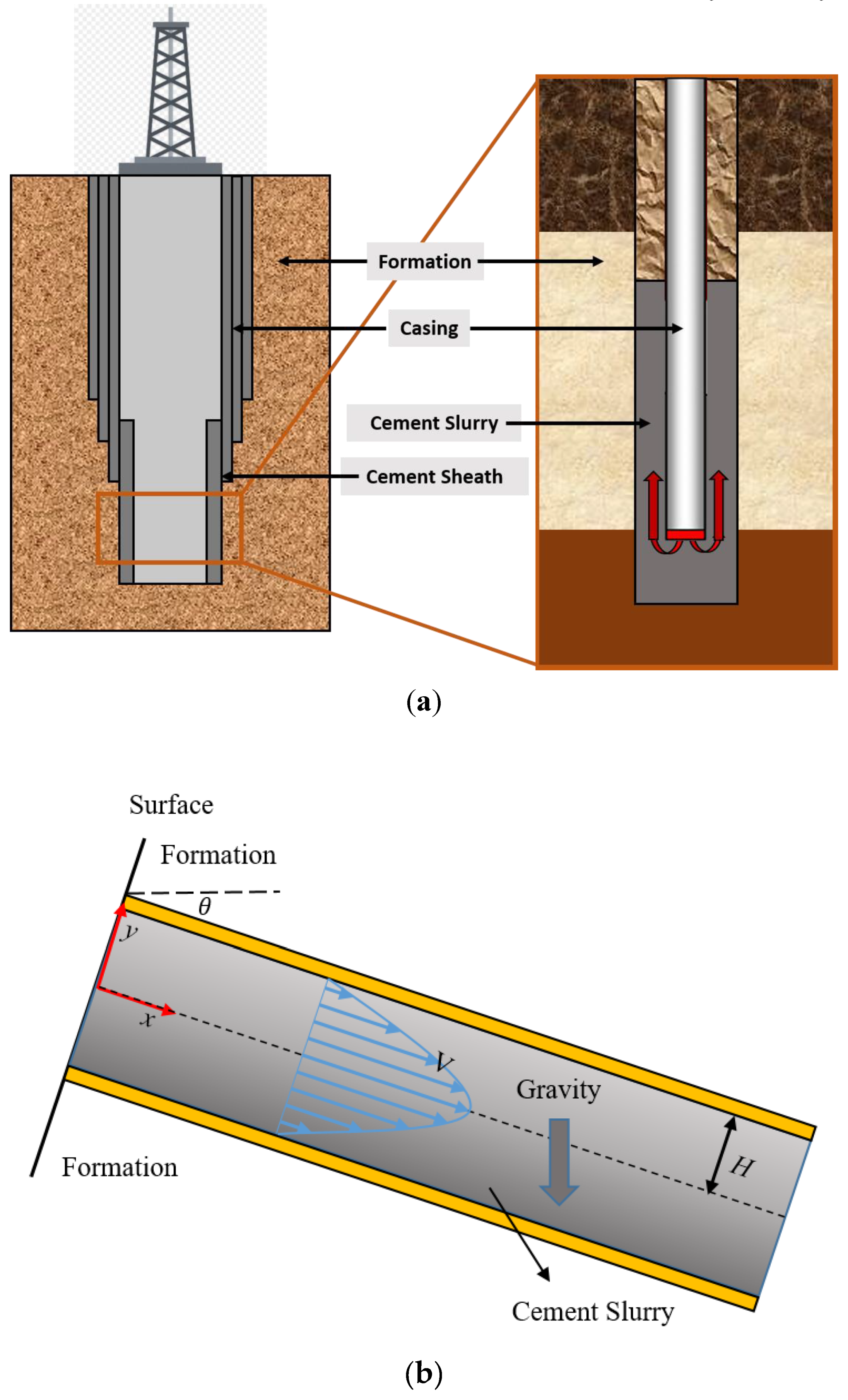 Energies 12 02604 g002 Energies 12 02604 g002