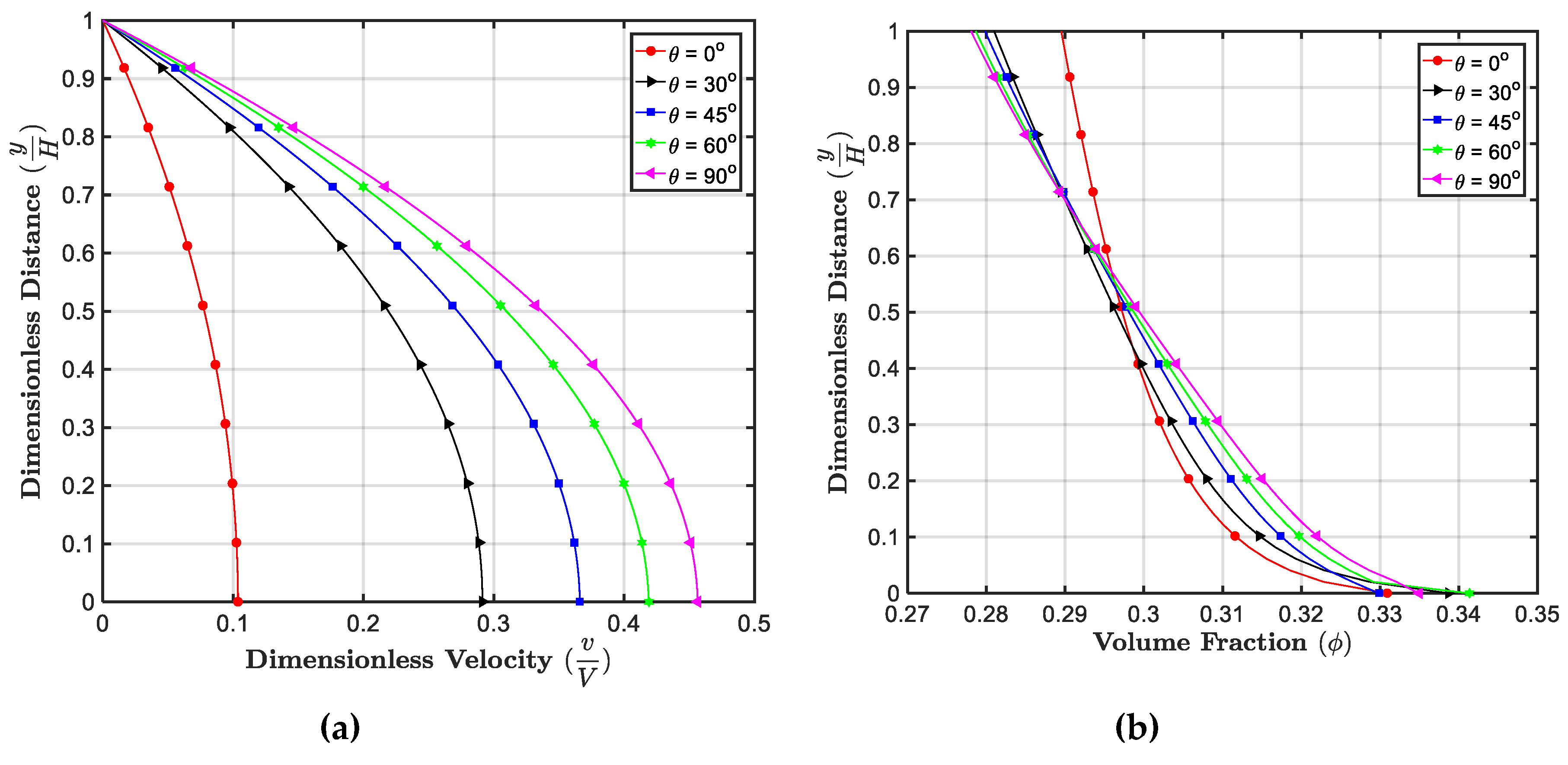 Energies 12 02604 g007 Energies 12 02604 g007