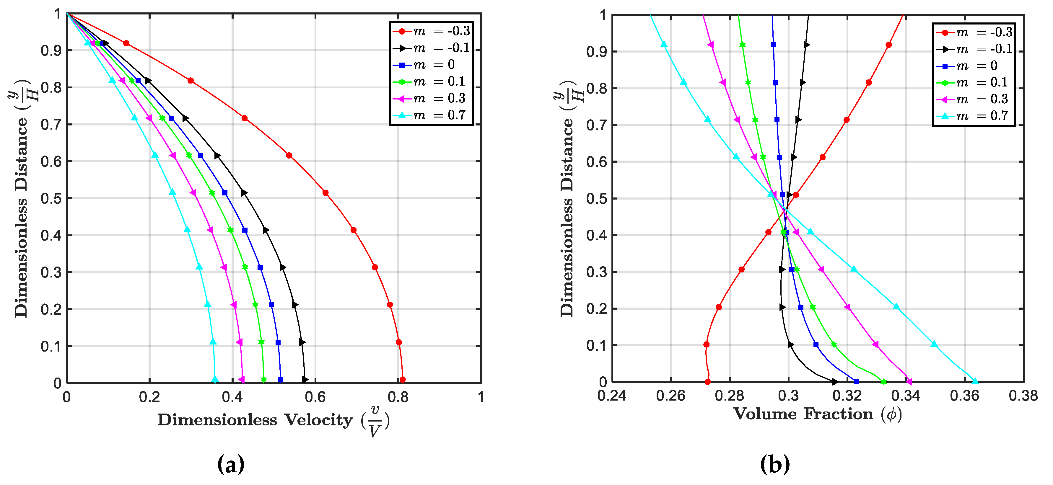 Energies 12 02604 g009 Energies 12 02604 g009