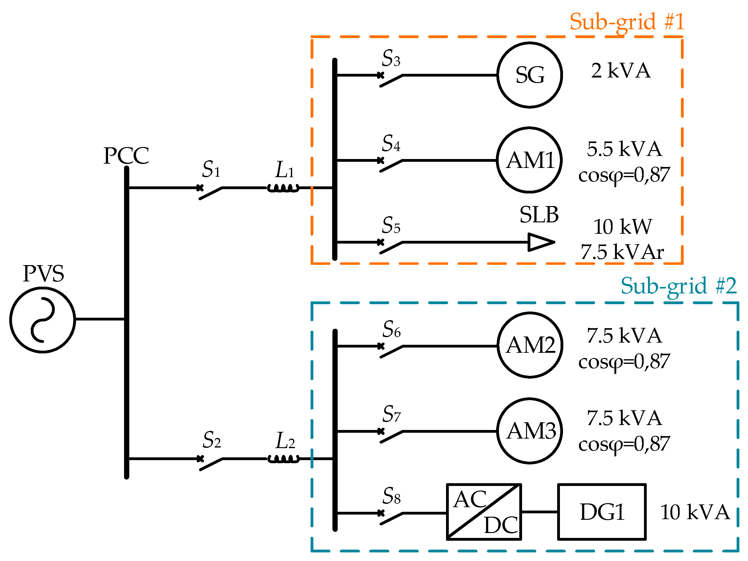 Energies 12 02606 g010 Energies 12 02606 g010