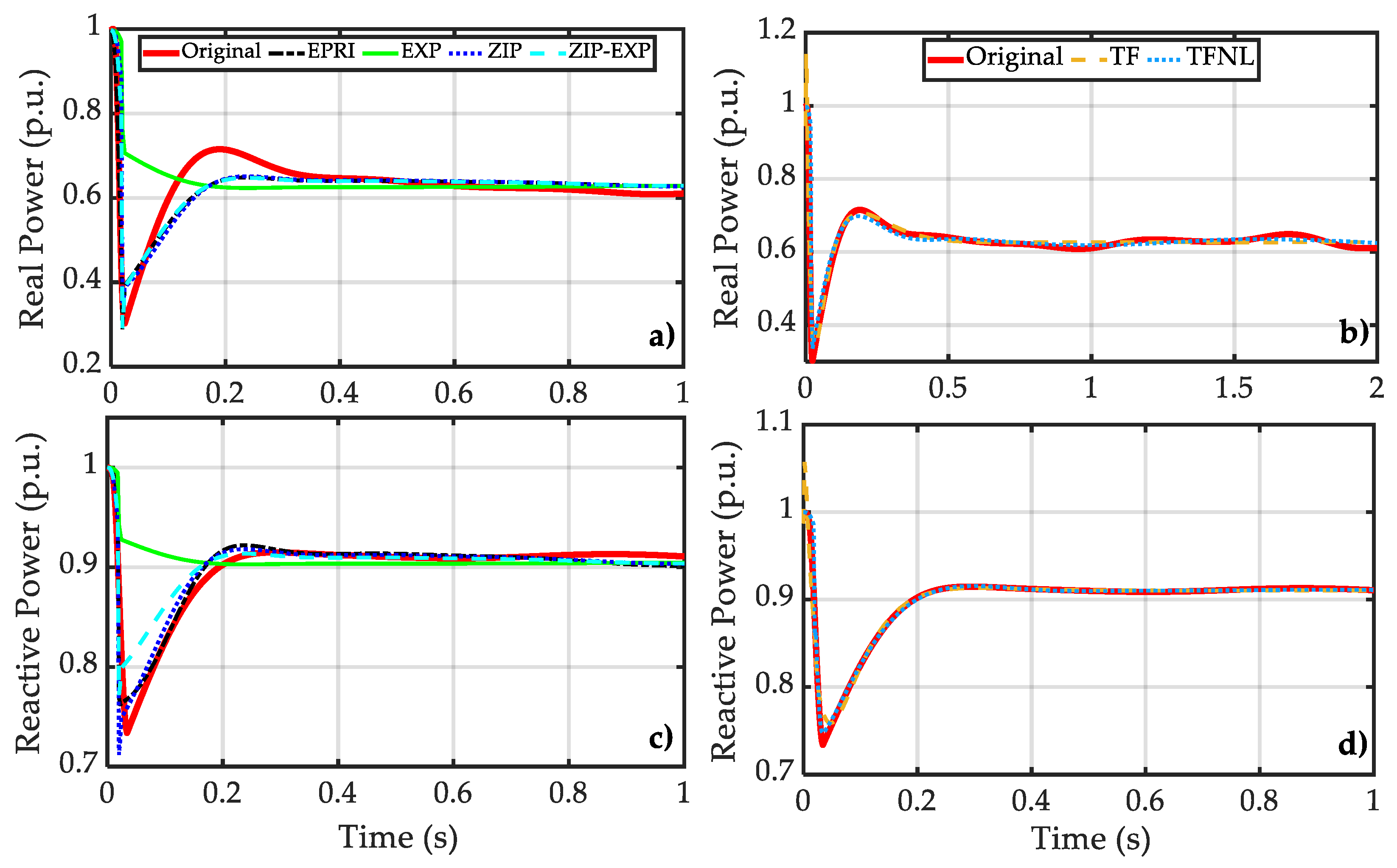 Energies 12 02606 g014 Energies 12 02606 g014