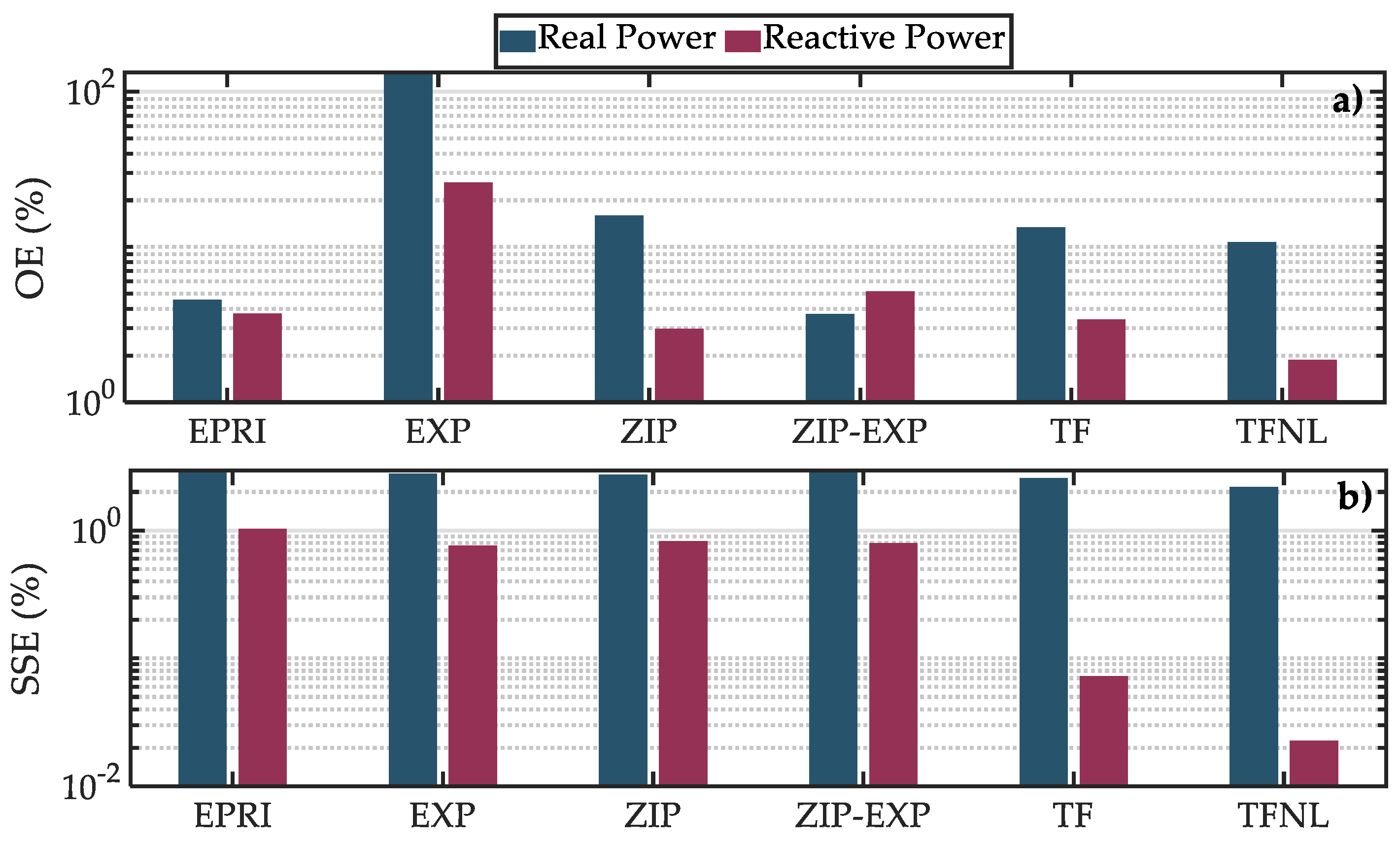 Energies 12 02606 g015 Energies 12 02606 g015