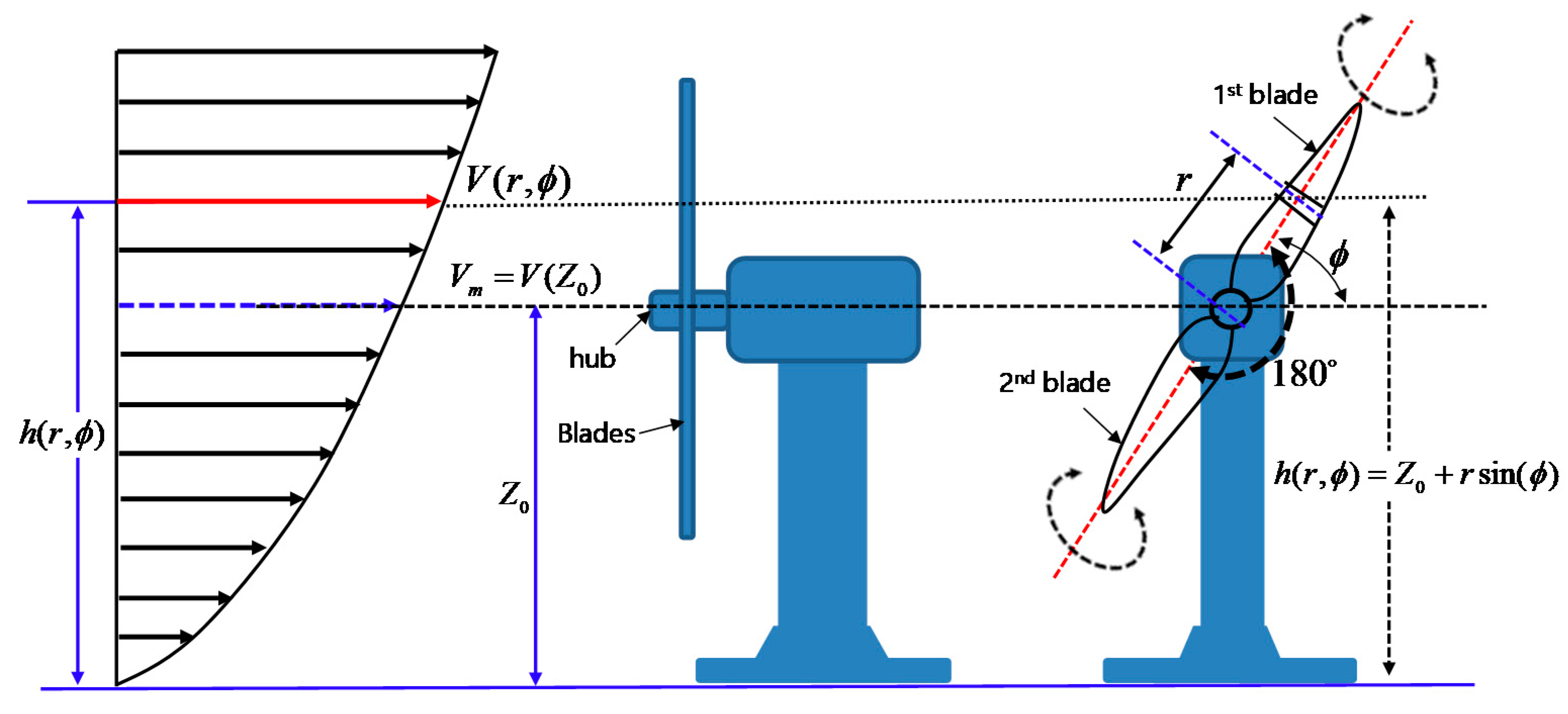 Energies 12 02607 g001