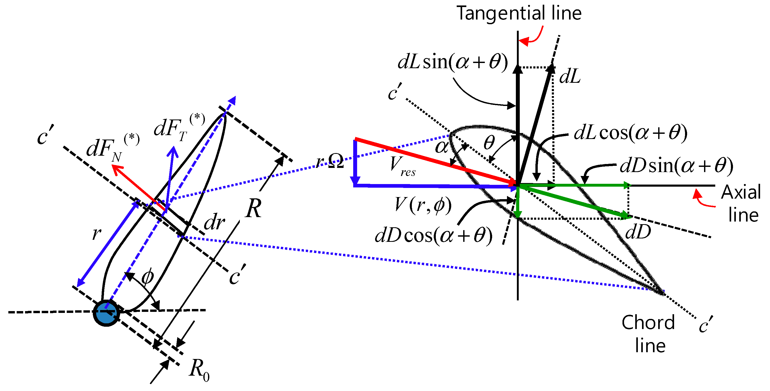 Energies 12 02607 g002