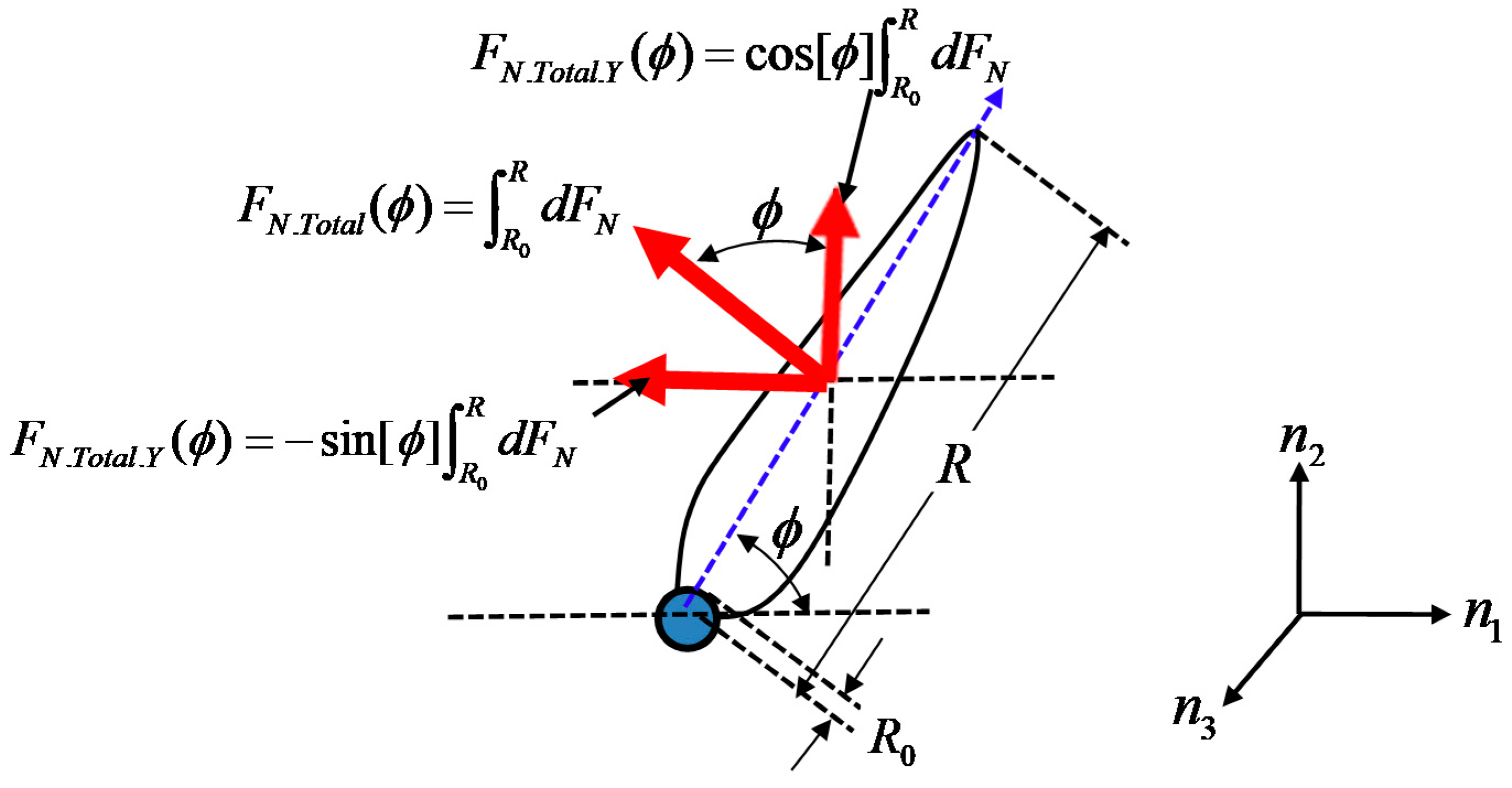 Energies 12 02607 g004