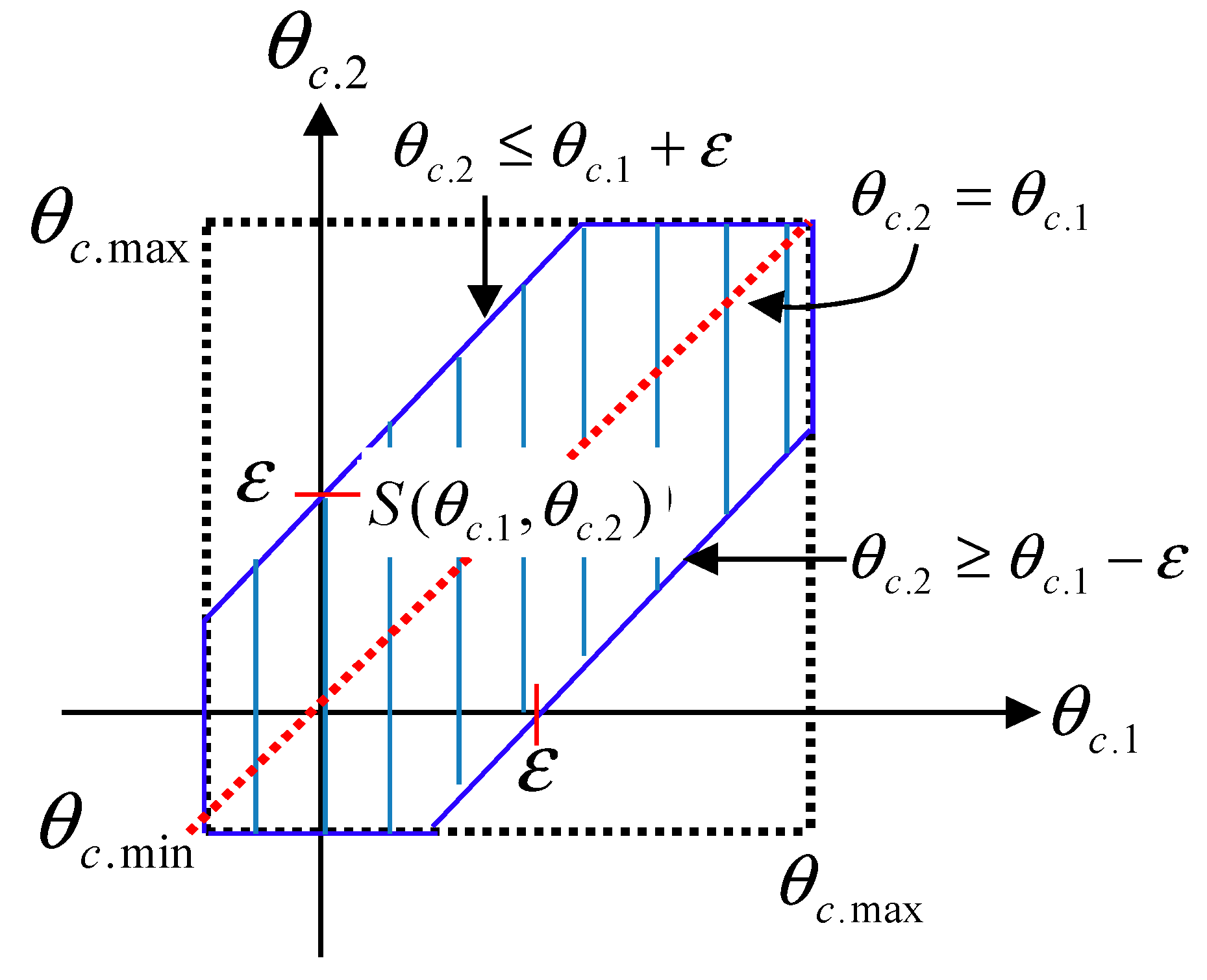 Energies 12 02607 g006