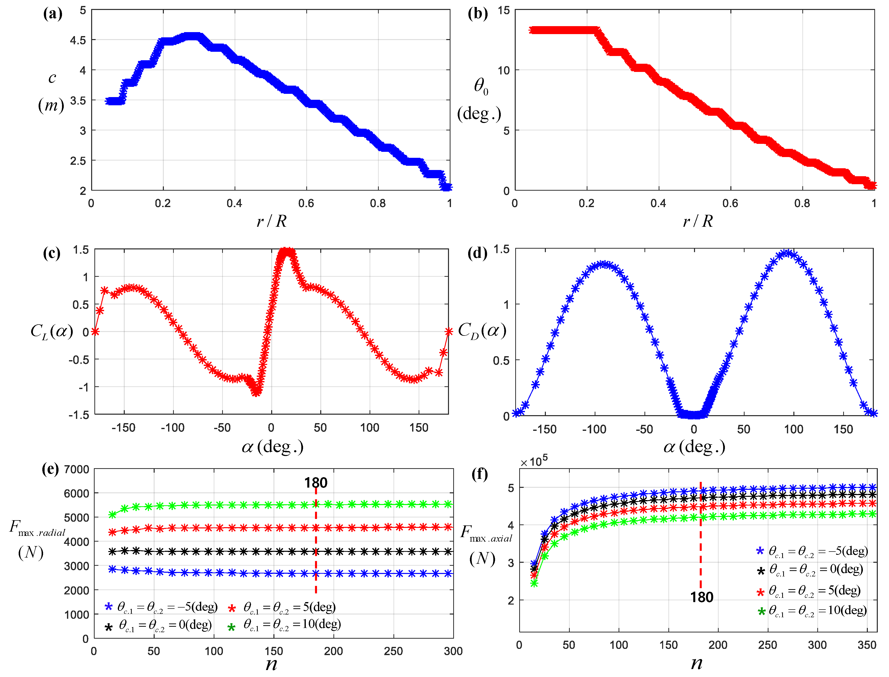 Energies 12 02607 g008