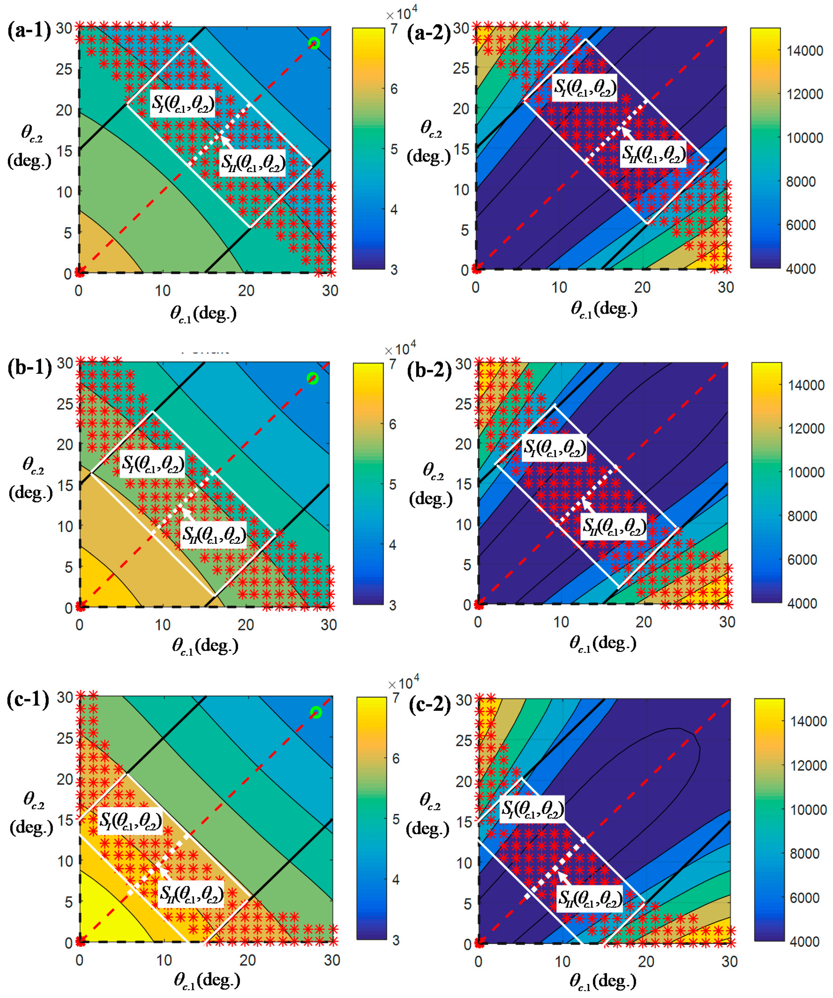 Energies 12 02607 g009