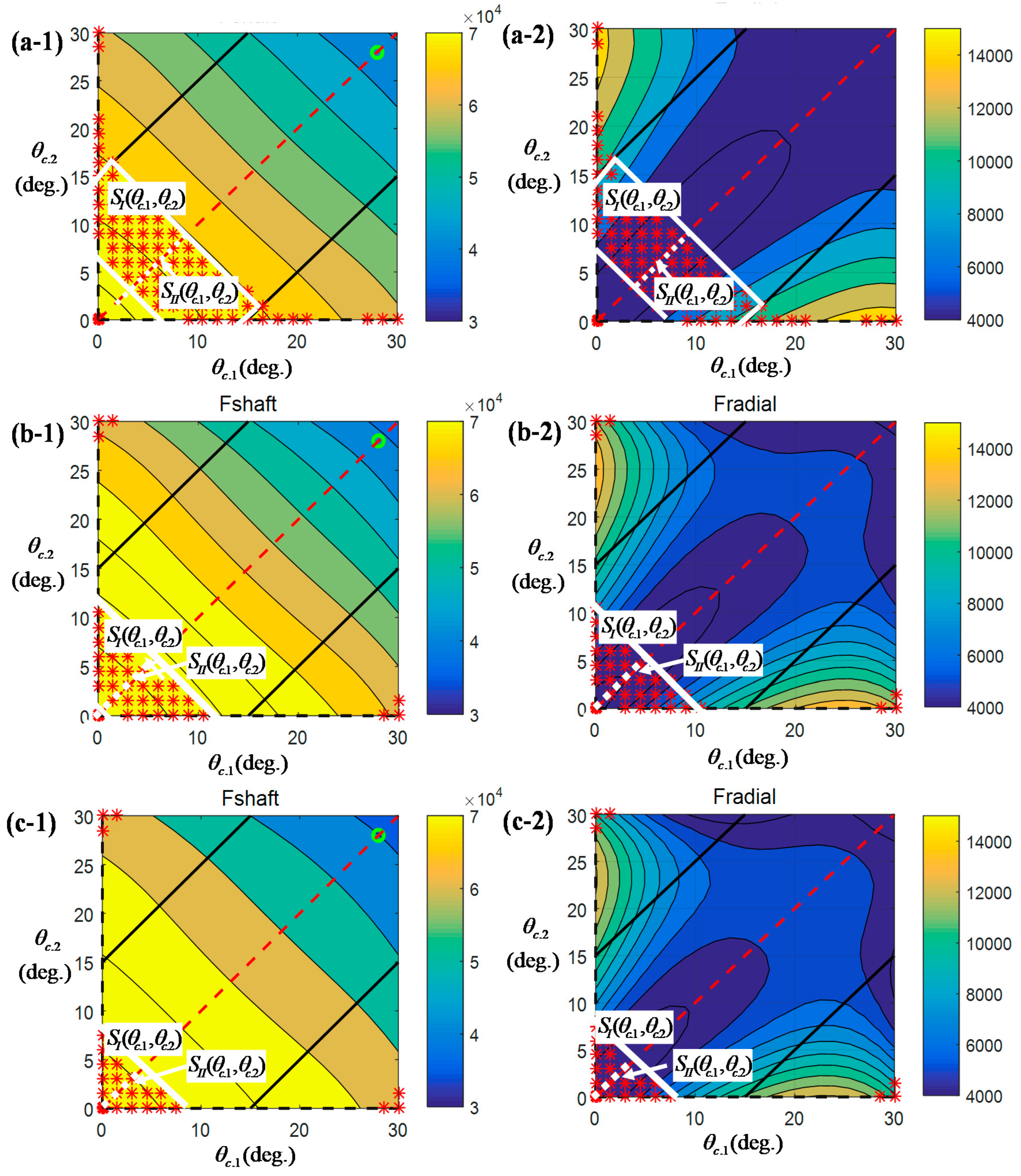 Energies 12 02607 g010
