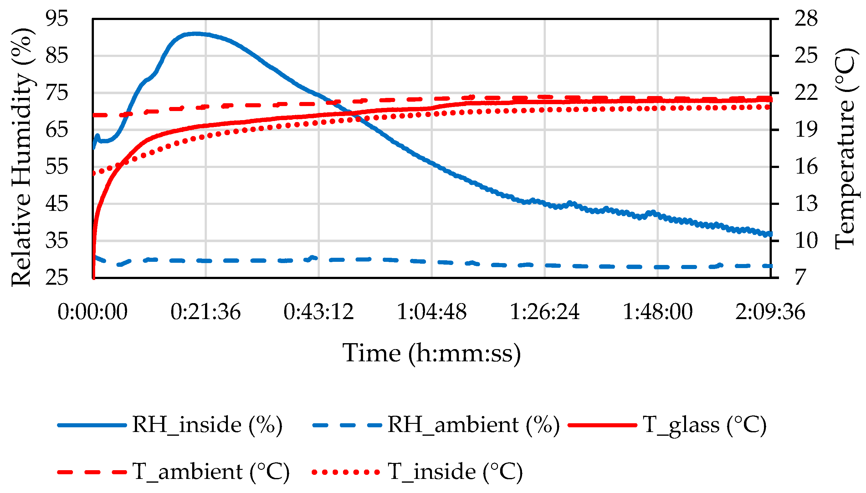 Energies 12 02609 g012