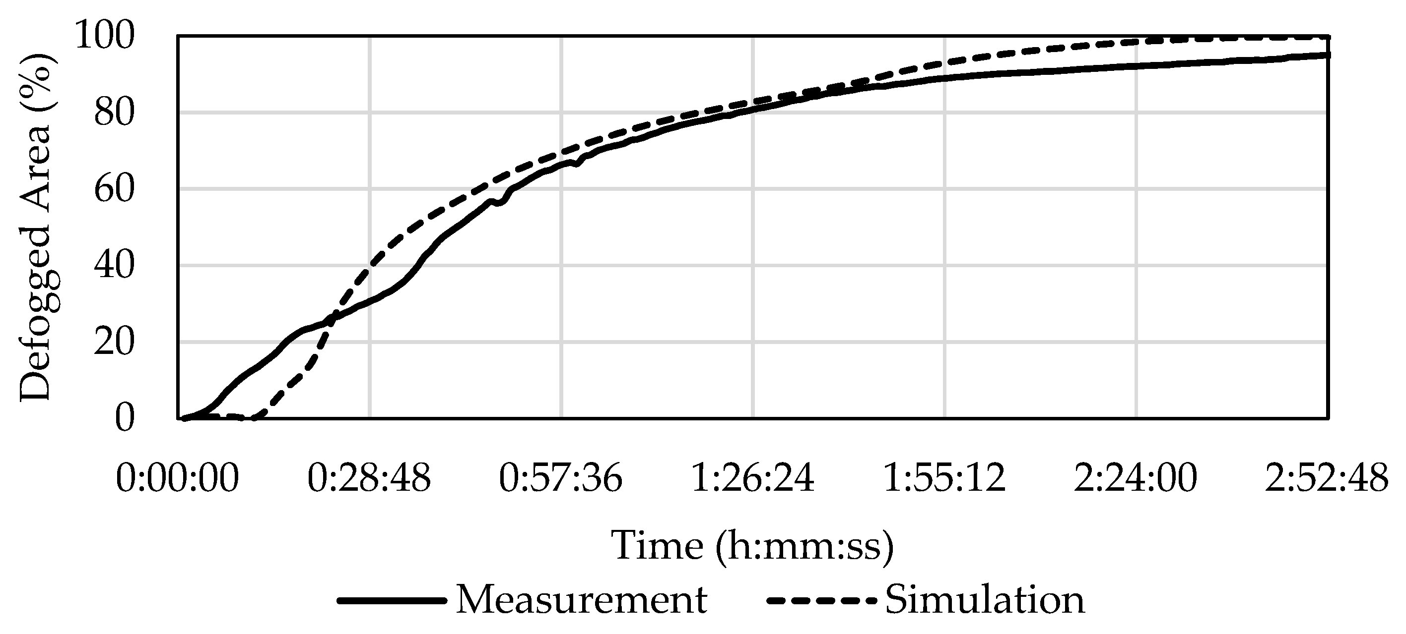 Energies 12 02609 g013