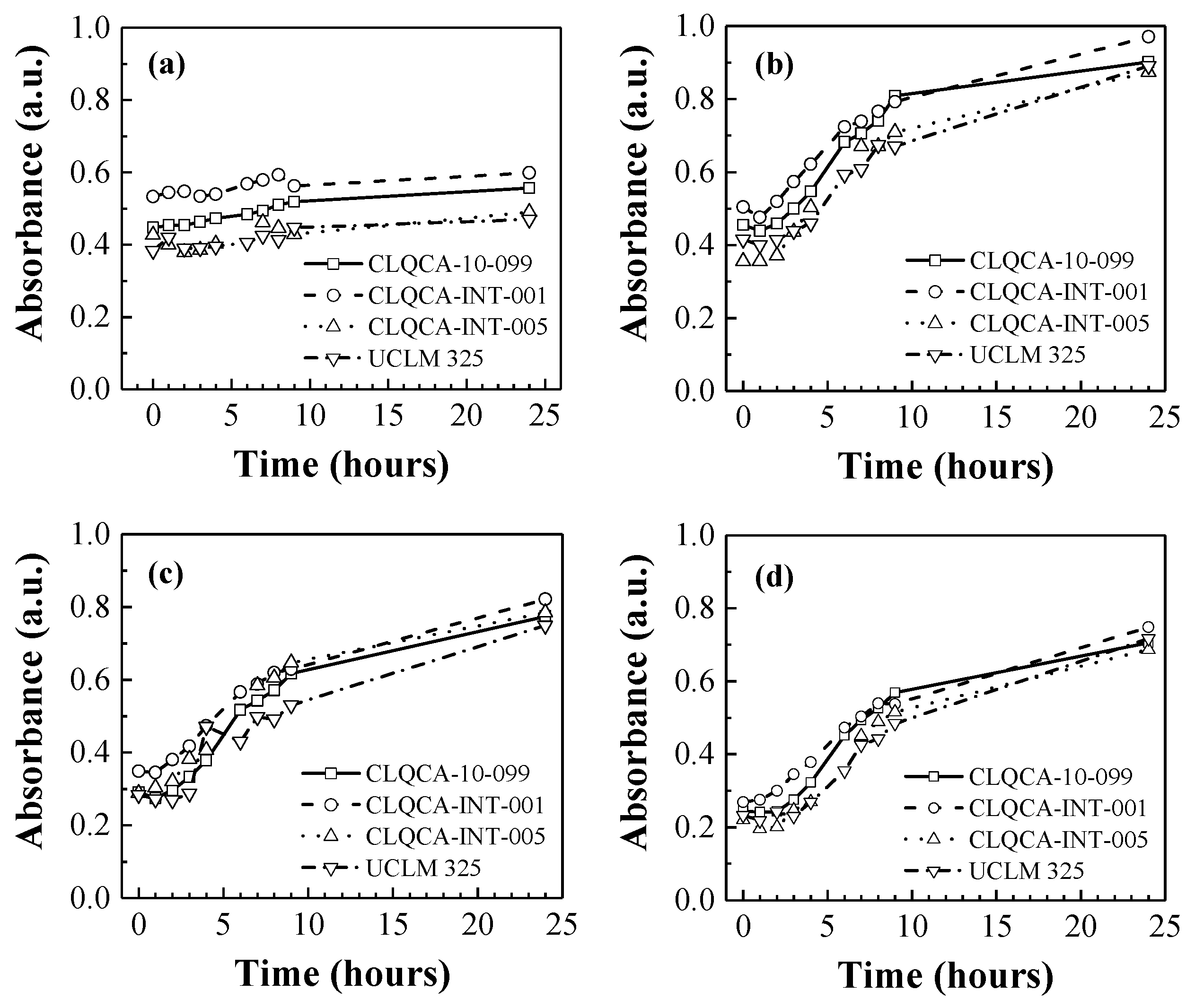 Energies 12 02614 g001