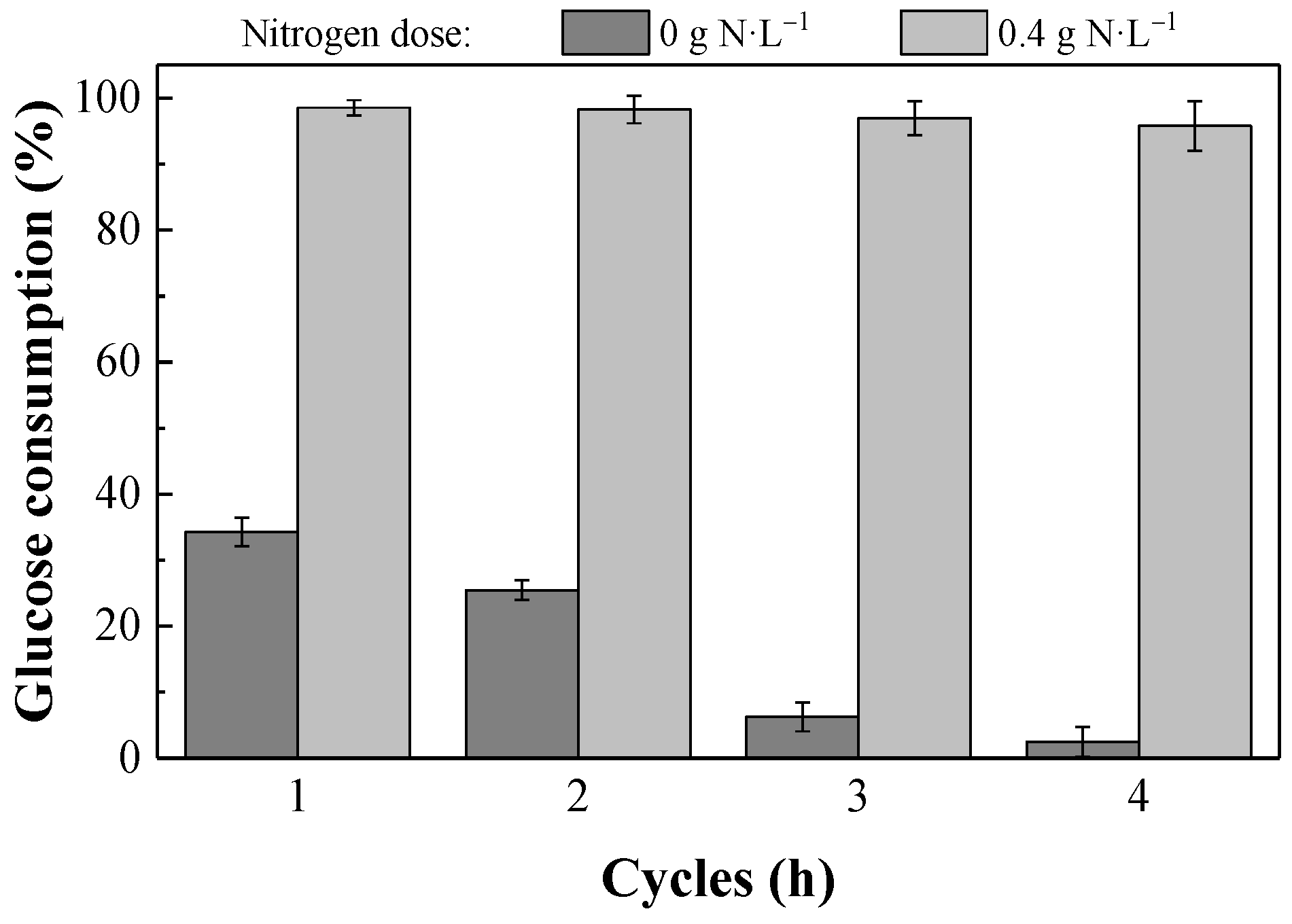 Energies 12 02614 g003
