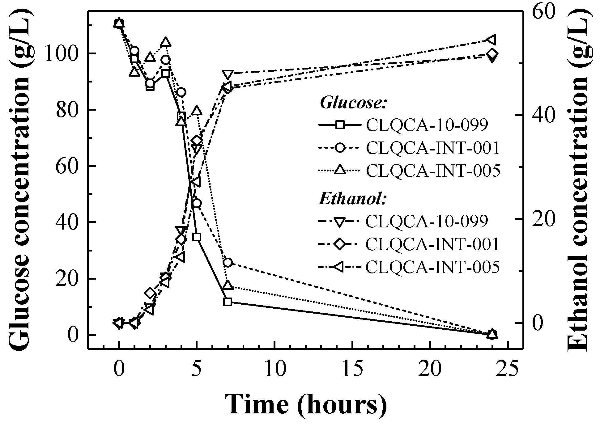 Energies 12 02614 g005