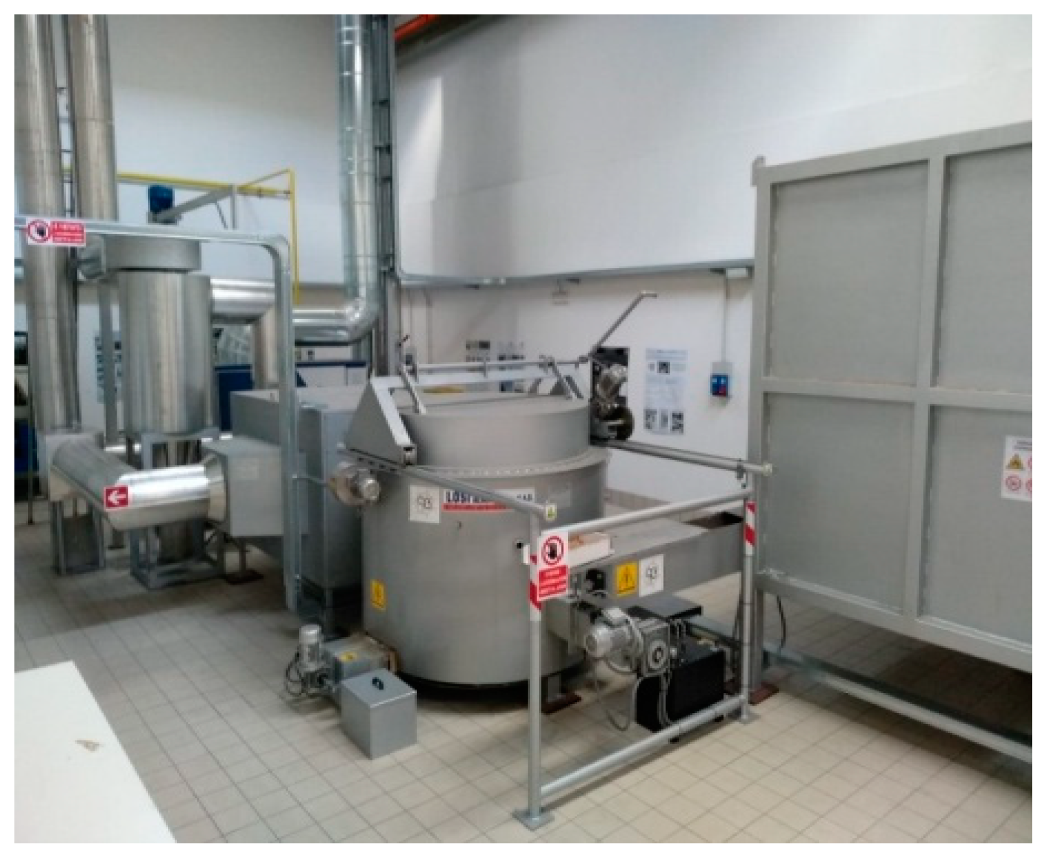 Energies 12 02615 g001 550