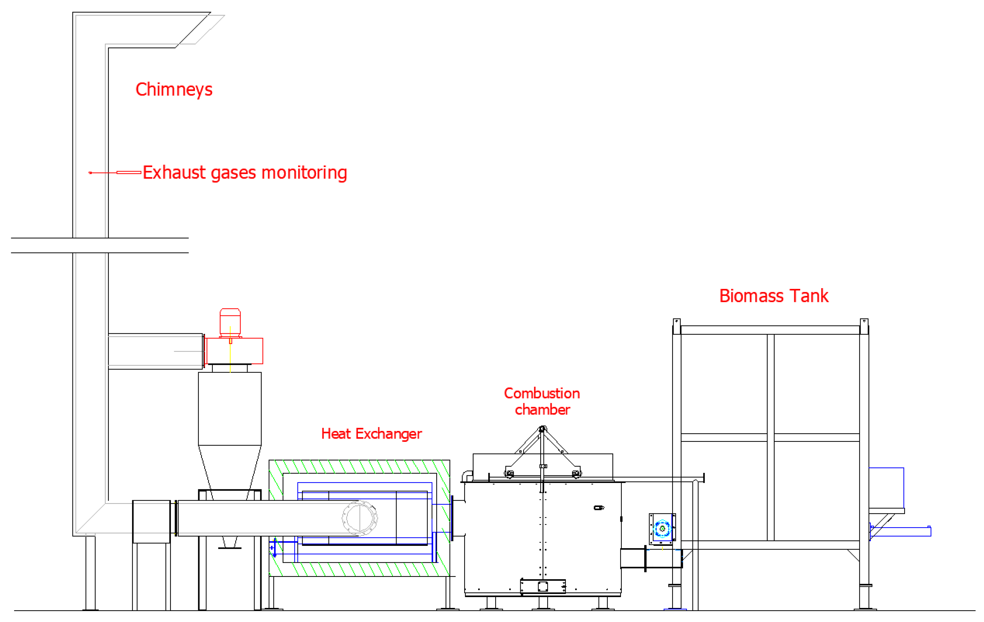Energies 12 02615 g003 550