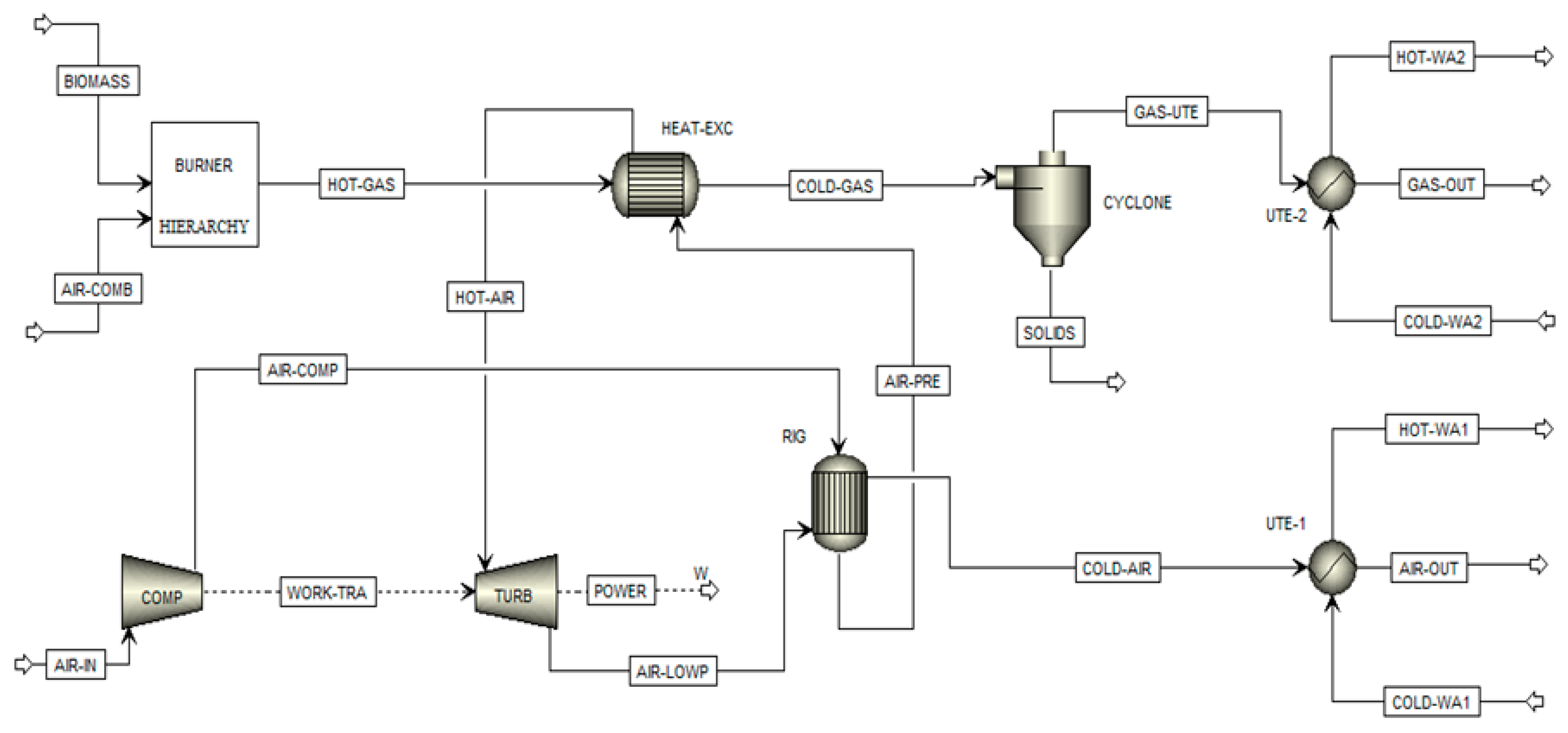Energies 12 02615 g011 550