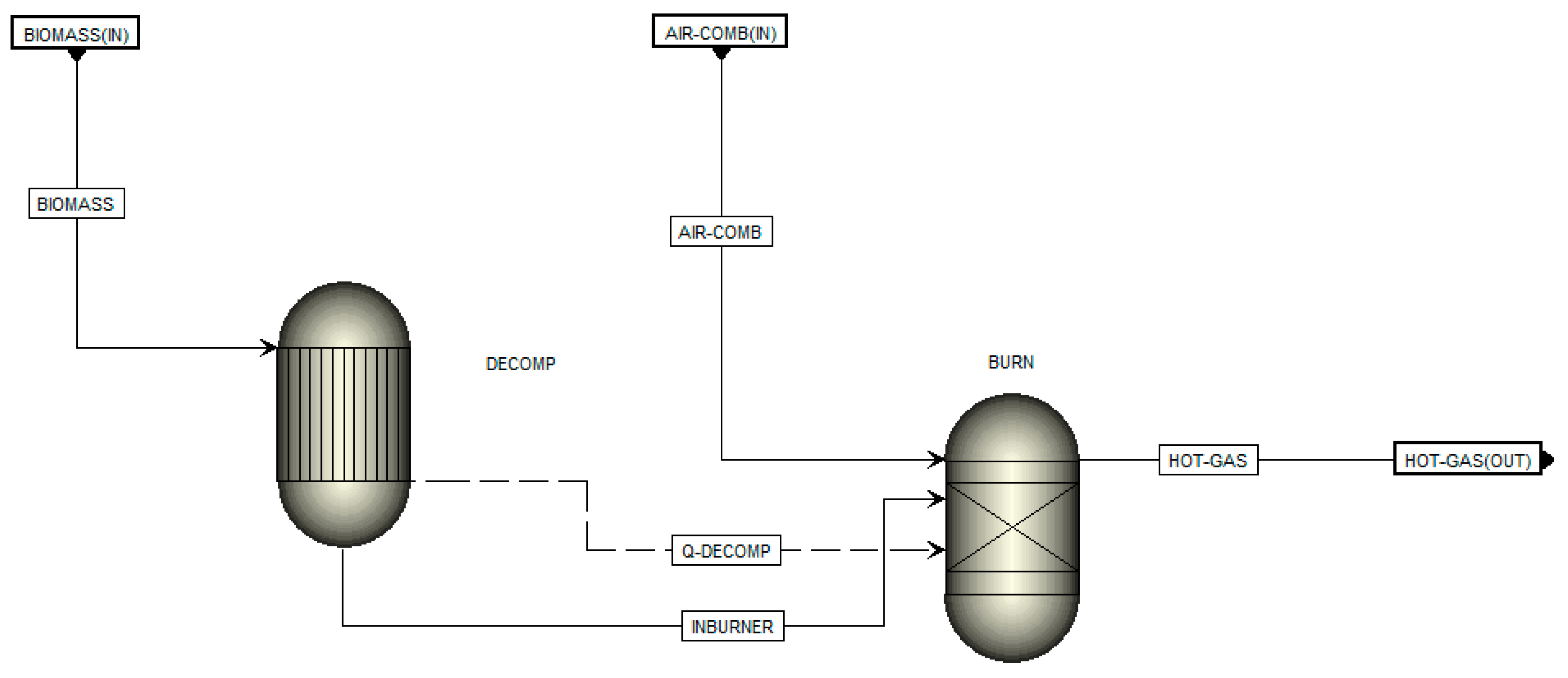 Energies 12 02615 g012 550