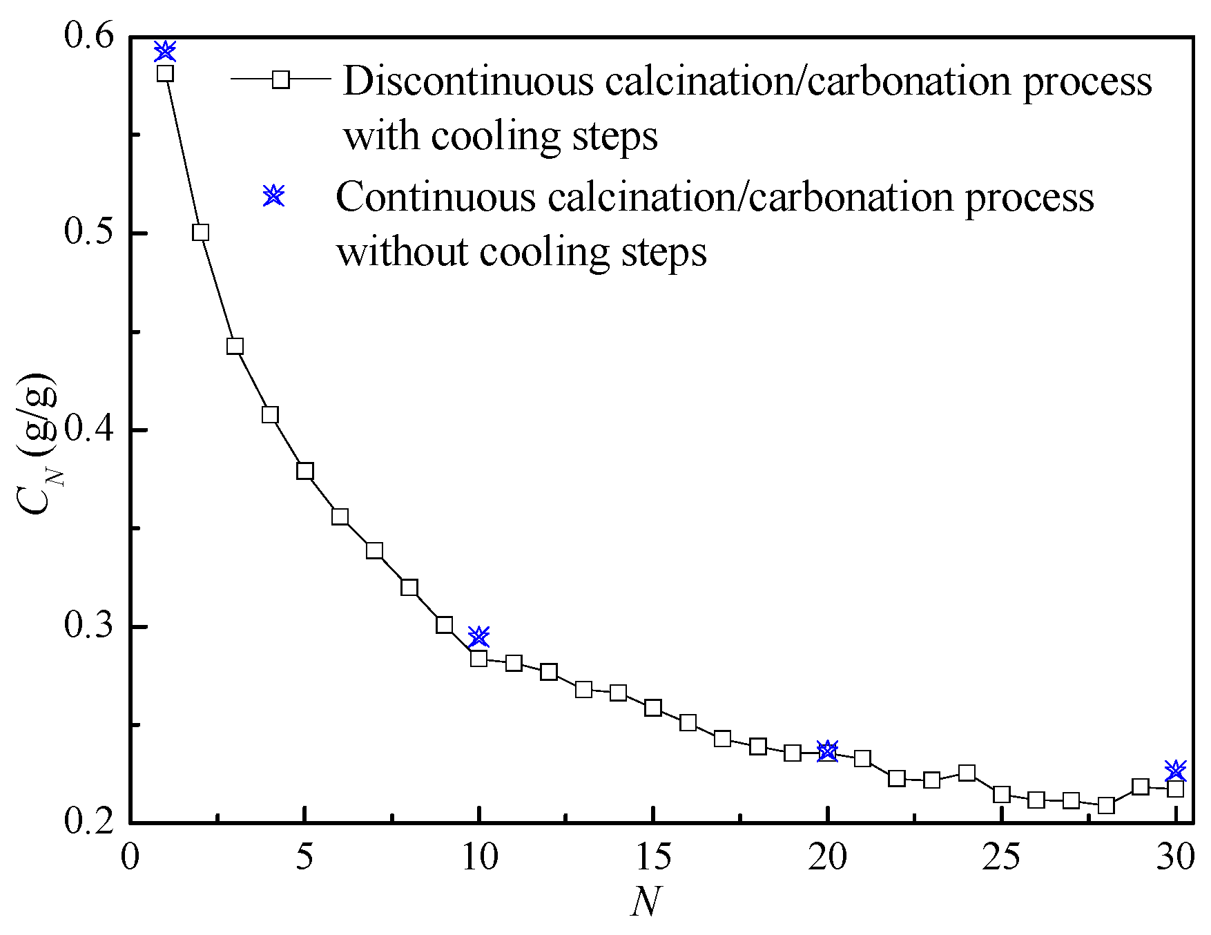 Energies 12 02617 g002