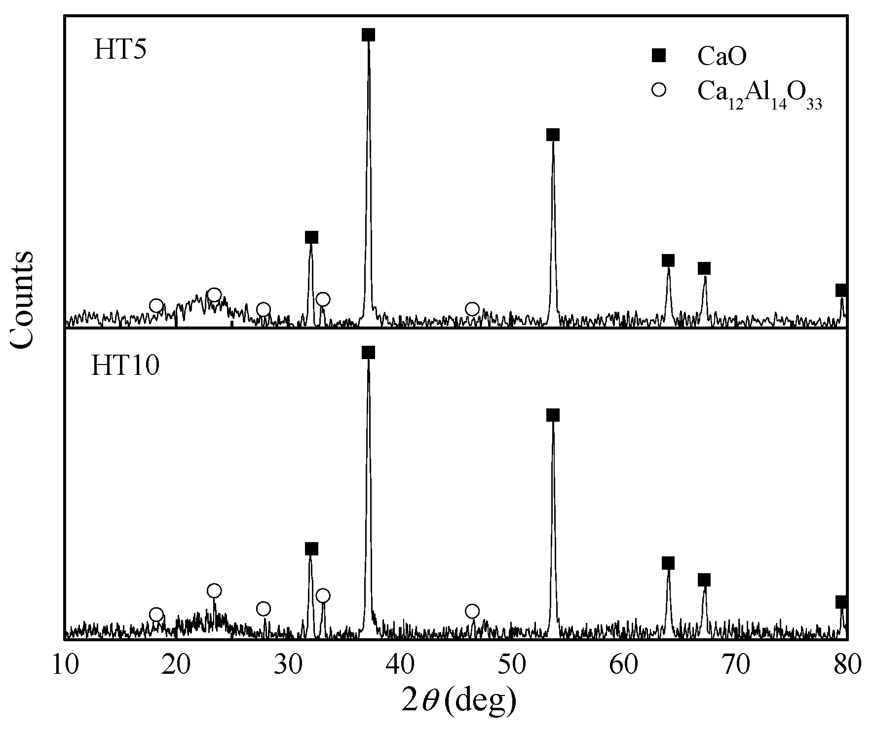 Energies 12 02617 g003