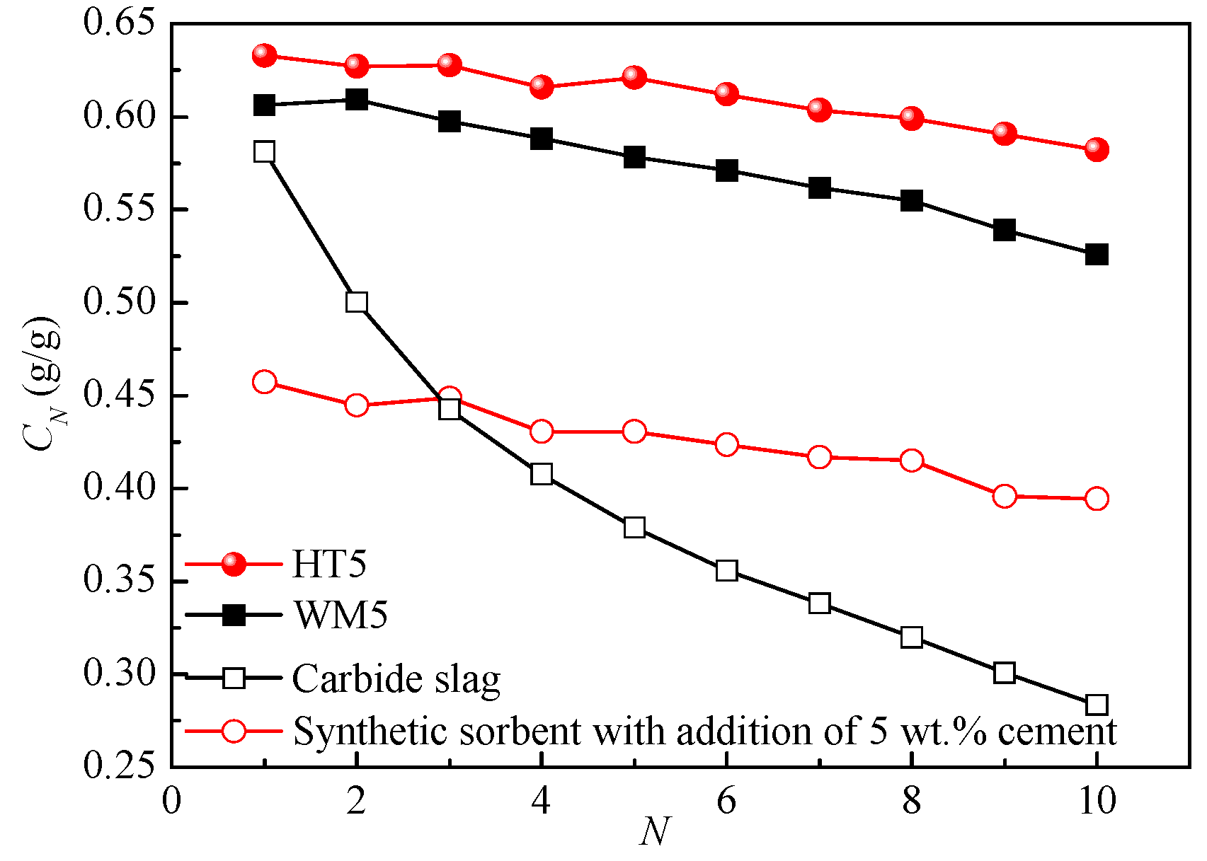 Energies 12 02617 g004
