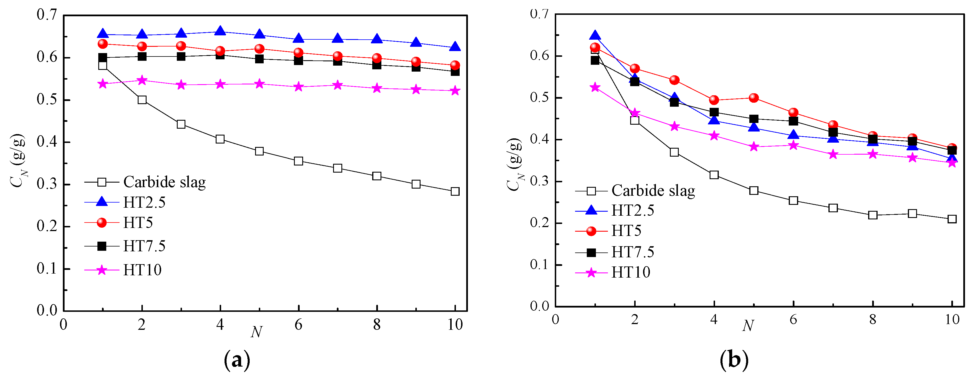 Energies 12 02617 g005