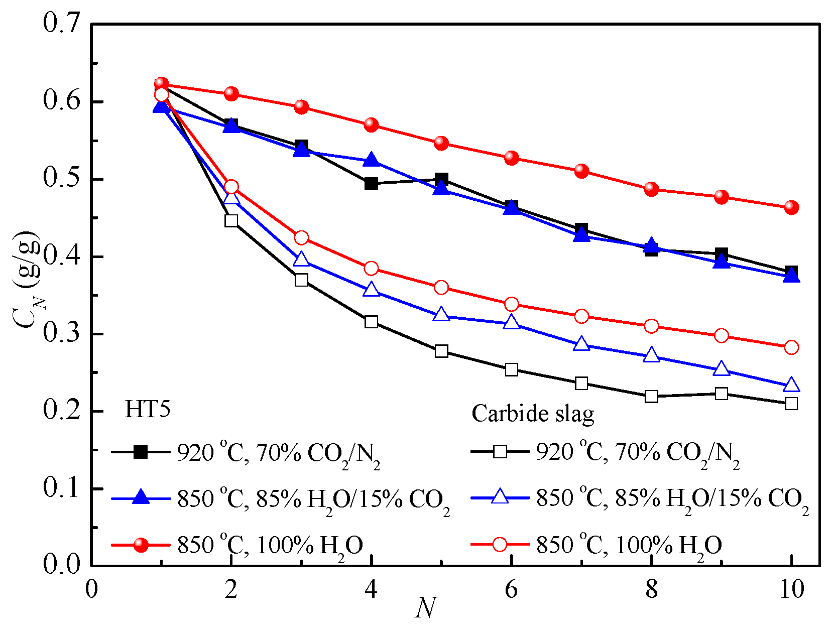 Energies 12 02617 g006