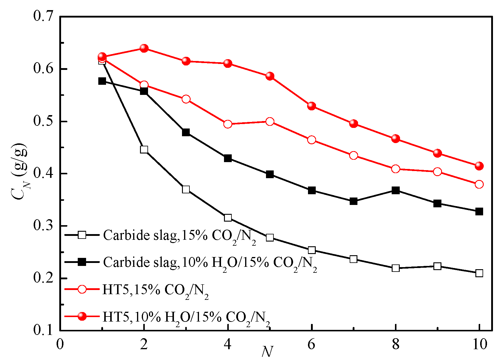 Energies 12 02617 g007