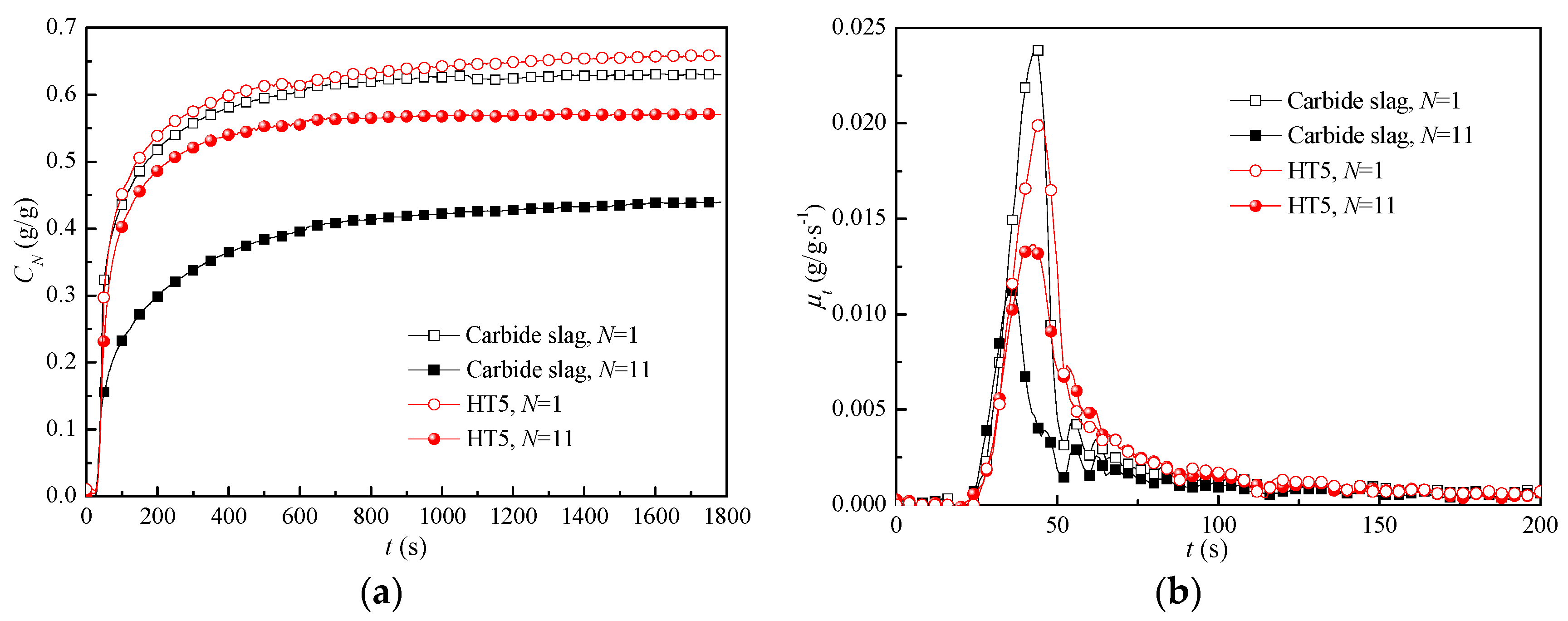 Energies 12 02617 g009