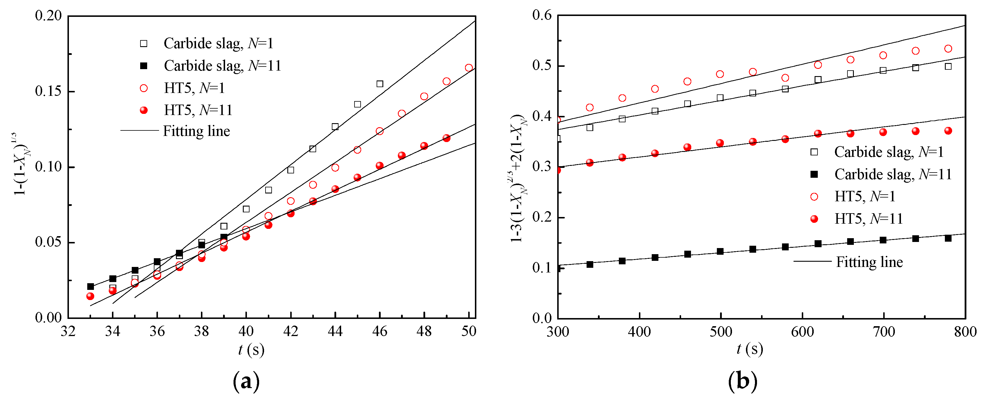 Energies 12 02617 g010