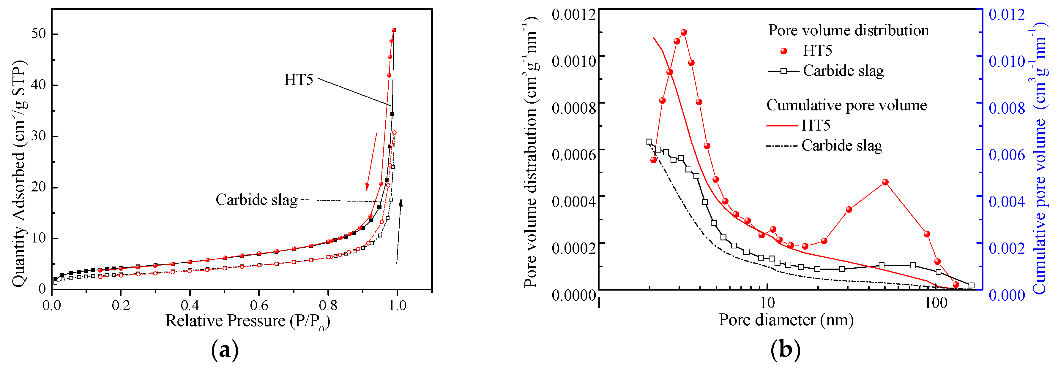 Energies 12 02617 g012