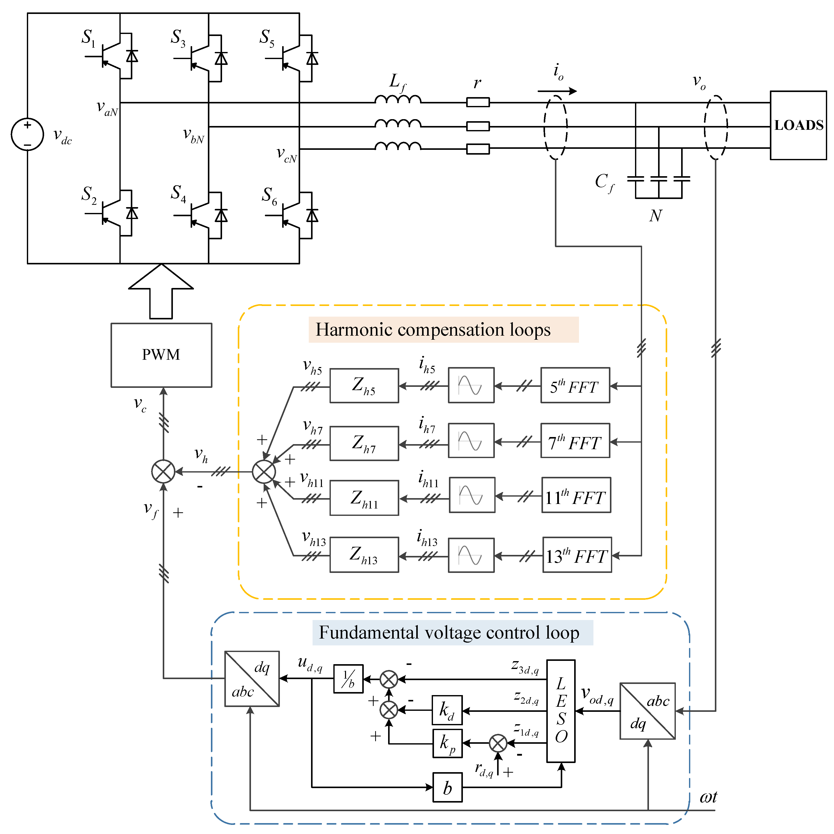 Energies 12 02618 g001 550