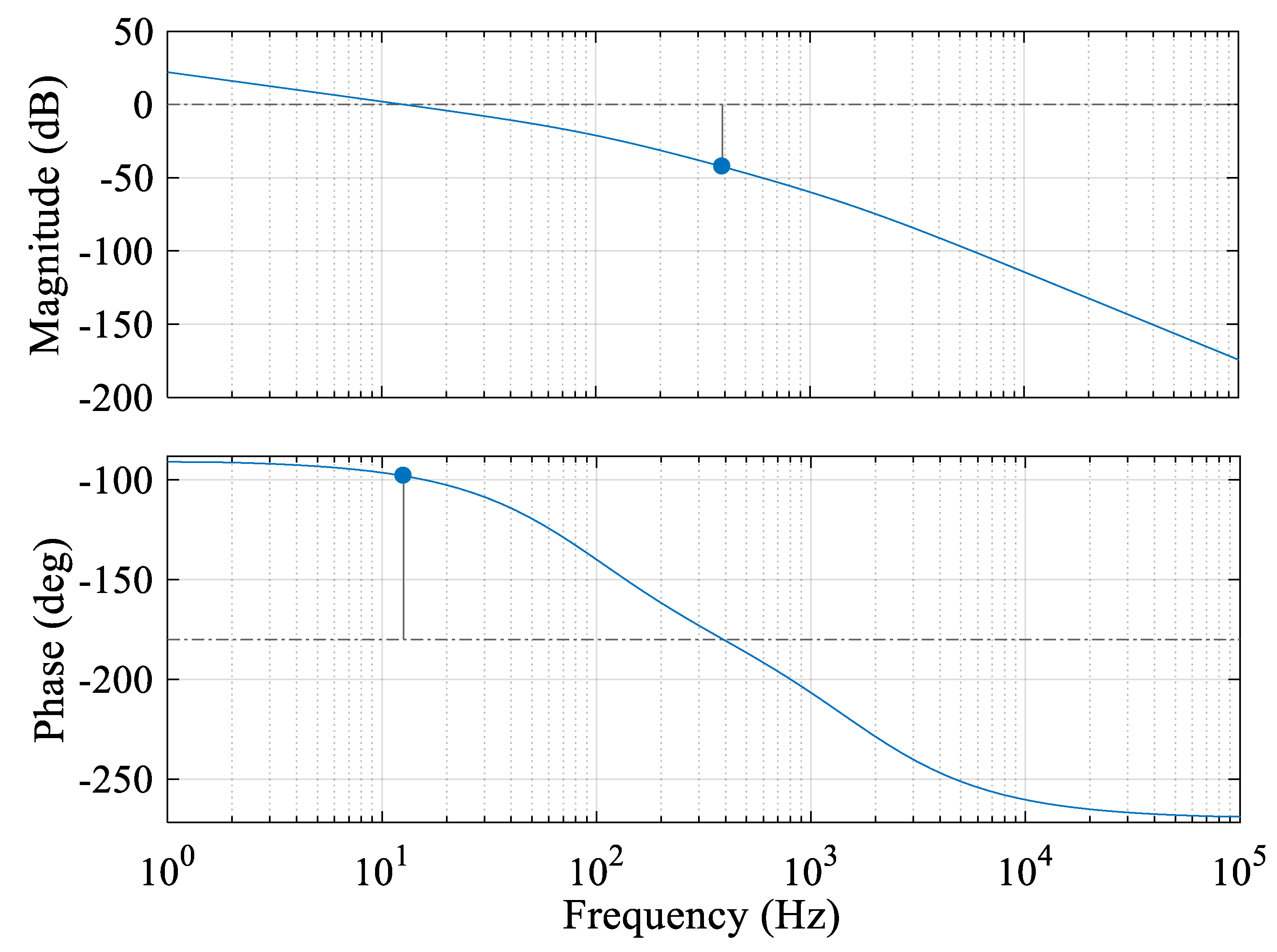 Energies 12 02618 g005 550