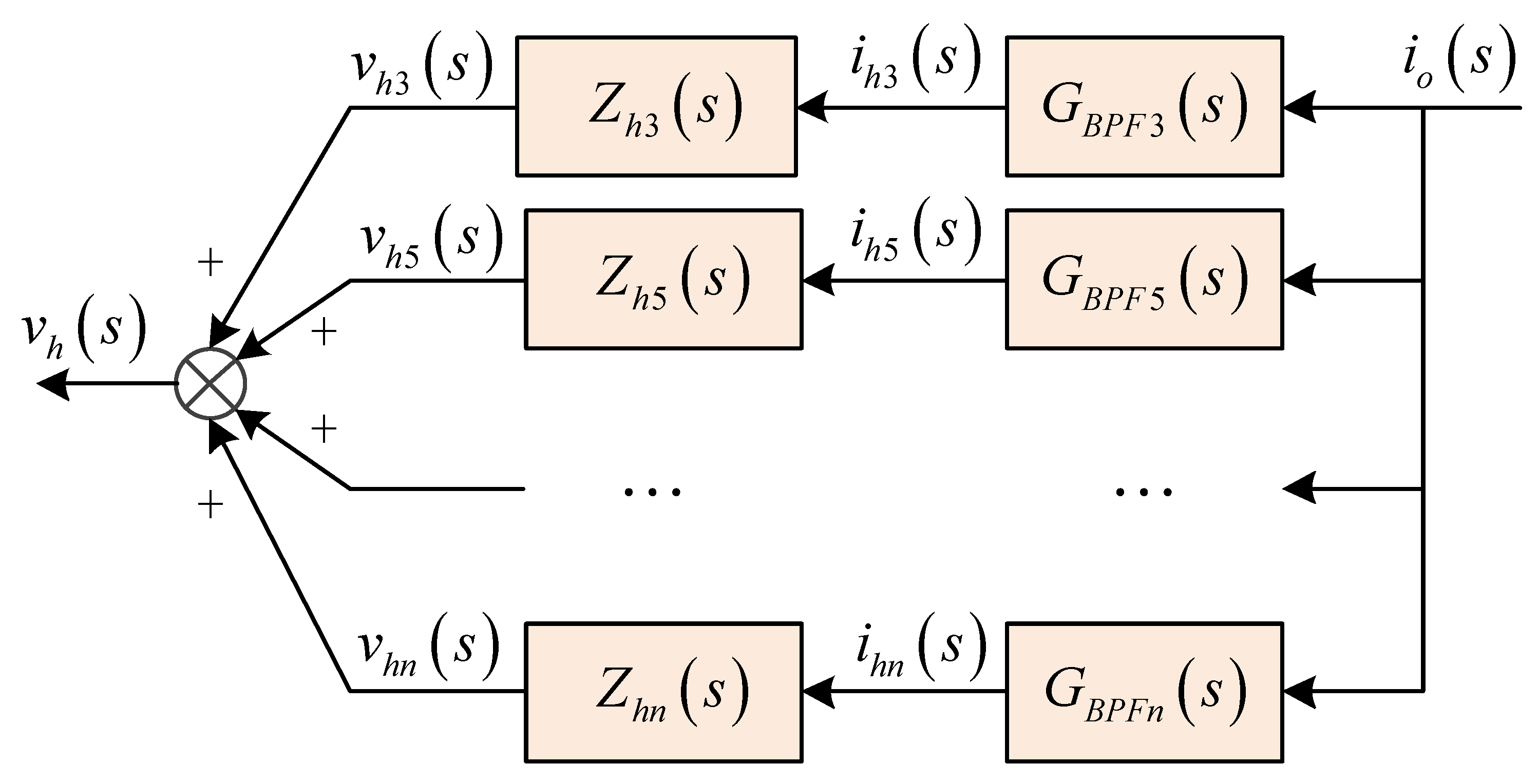 Energies 12 02618 g006 550