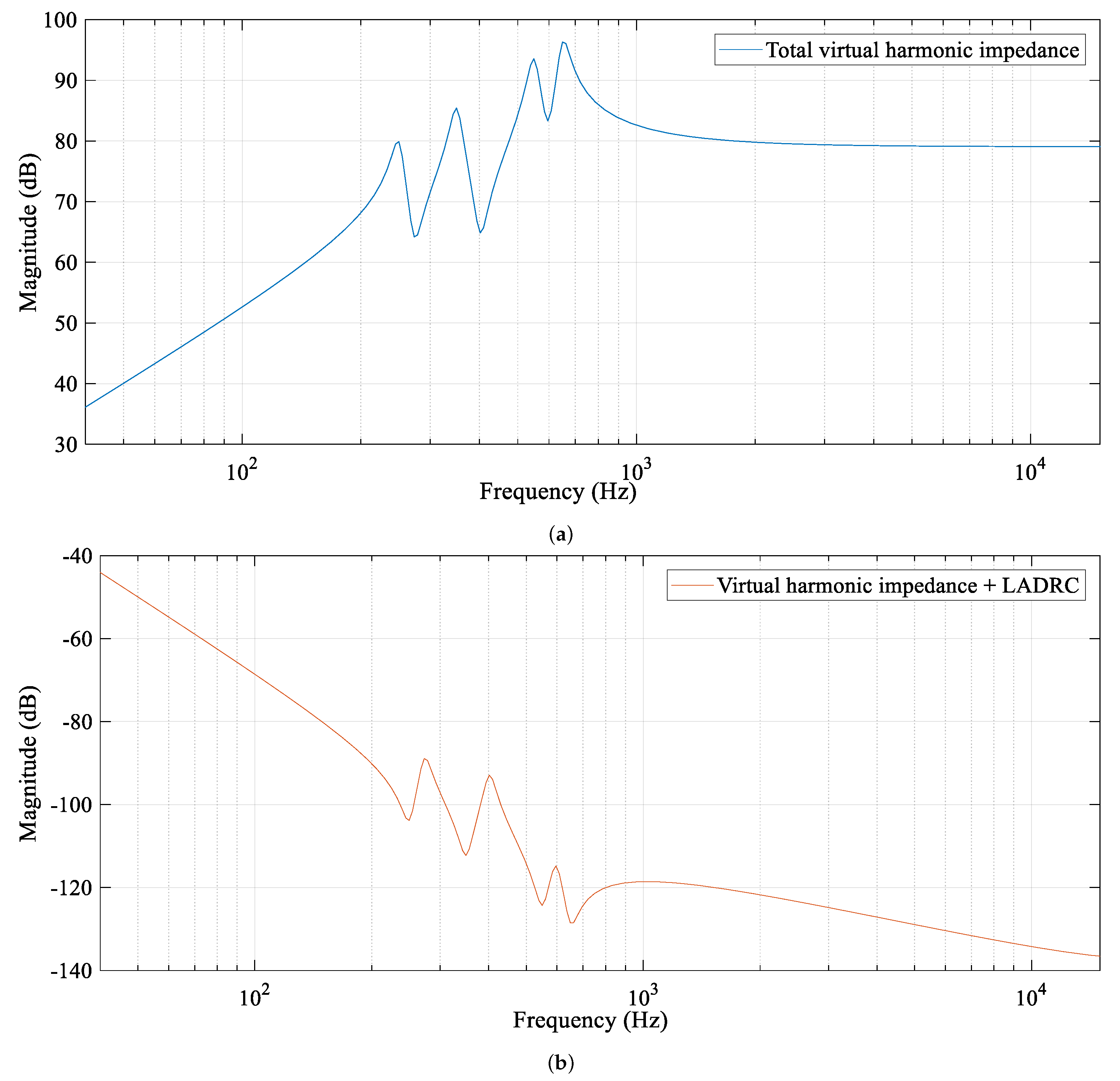 Energies 12 02618 g008 550